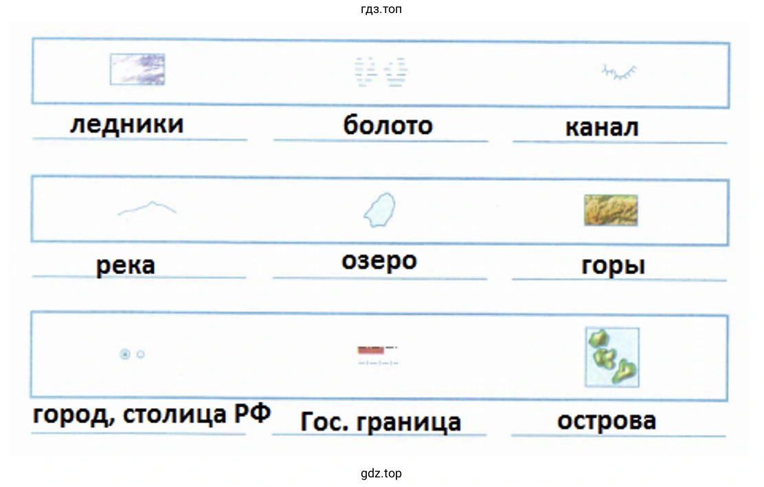 Что обозначают эти условные знаки