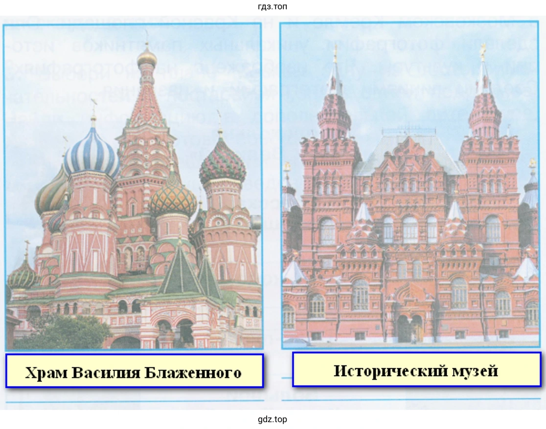 Храм Василия Блаженного Исторический музей