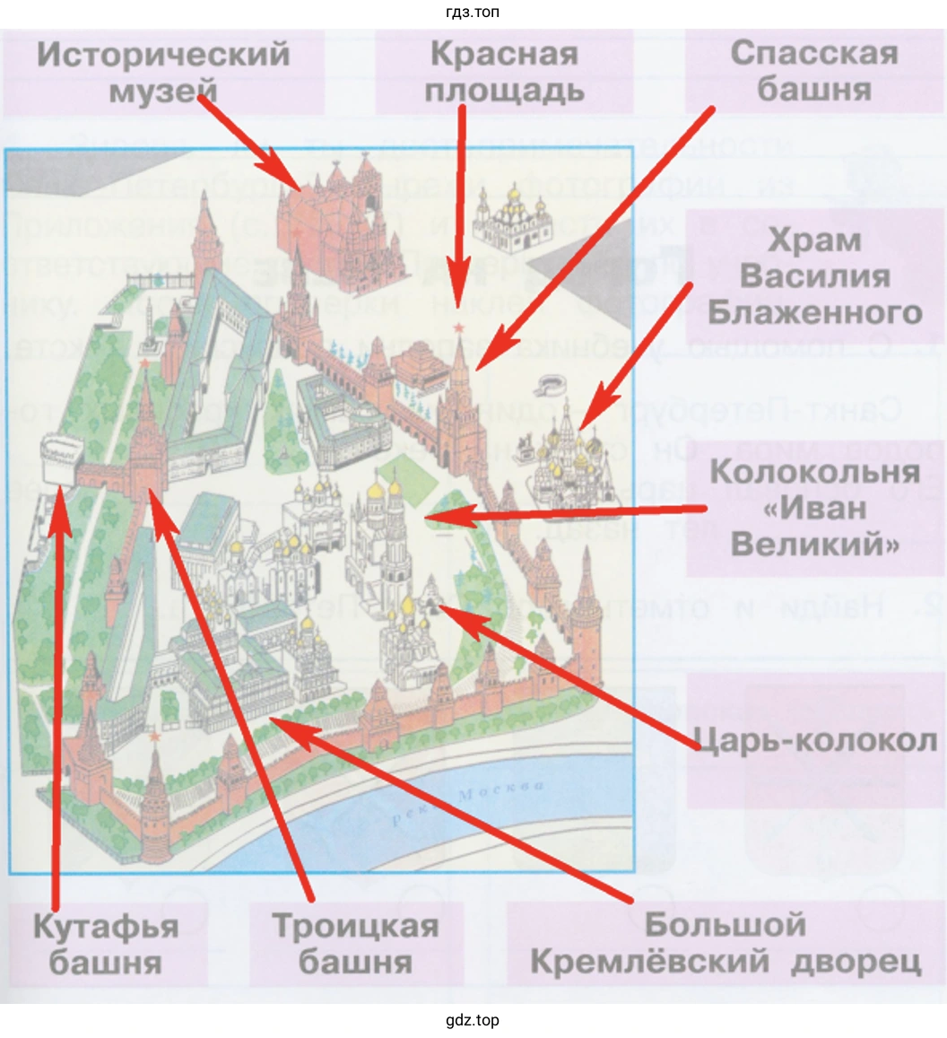 Воображаемая экскурсия