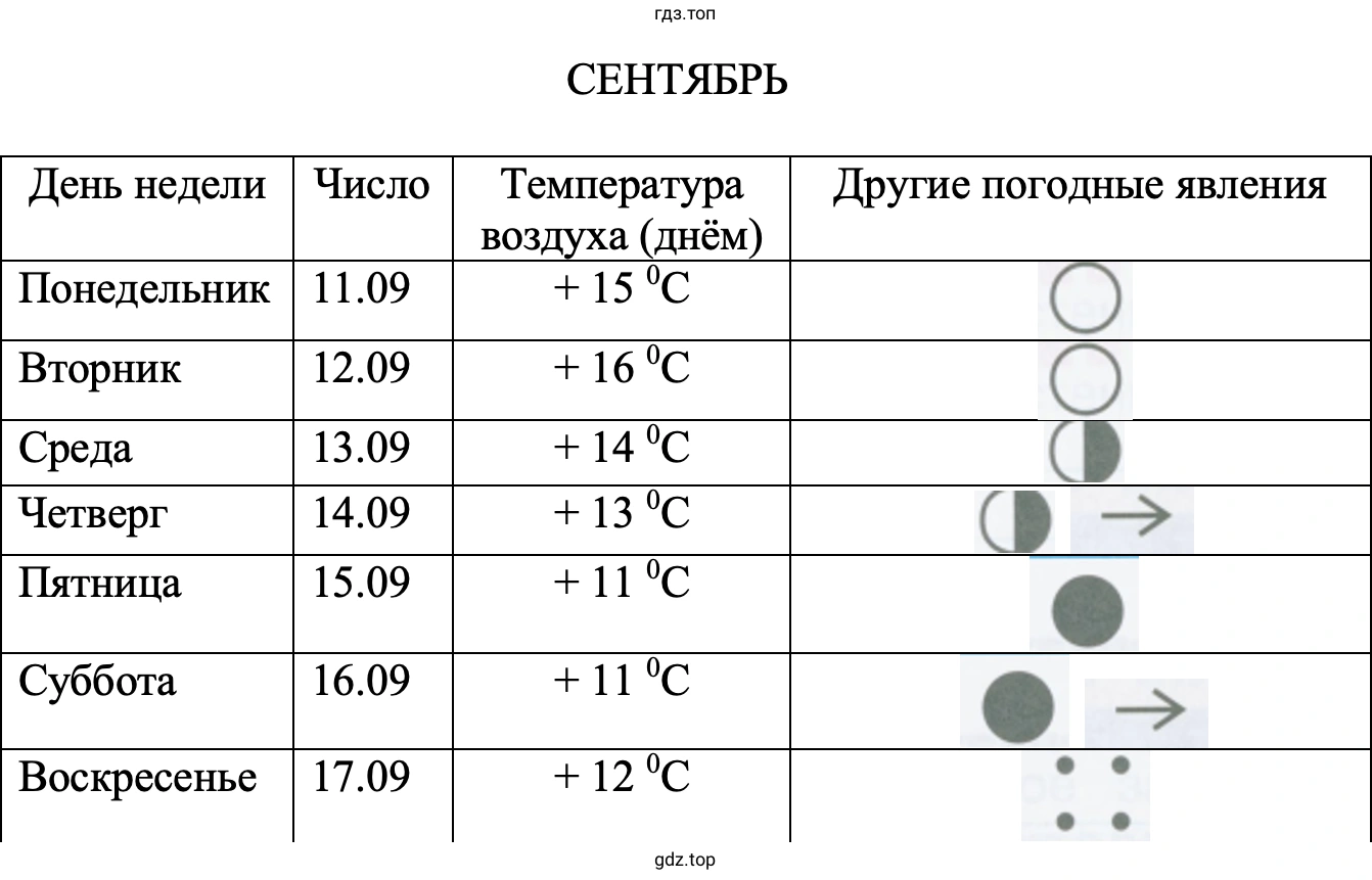 СЕНТЯБРЬ