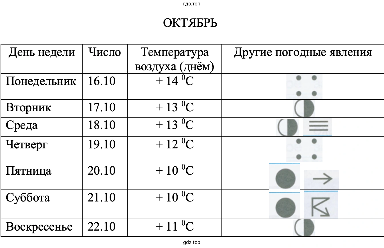 ОКТЯБРЬ