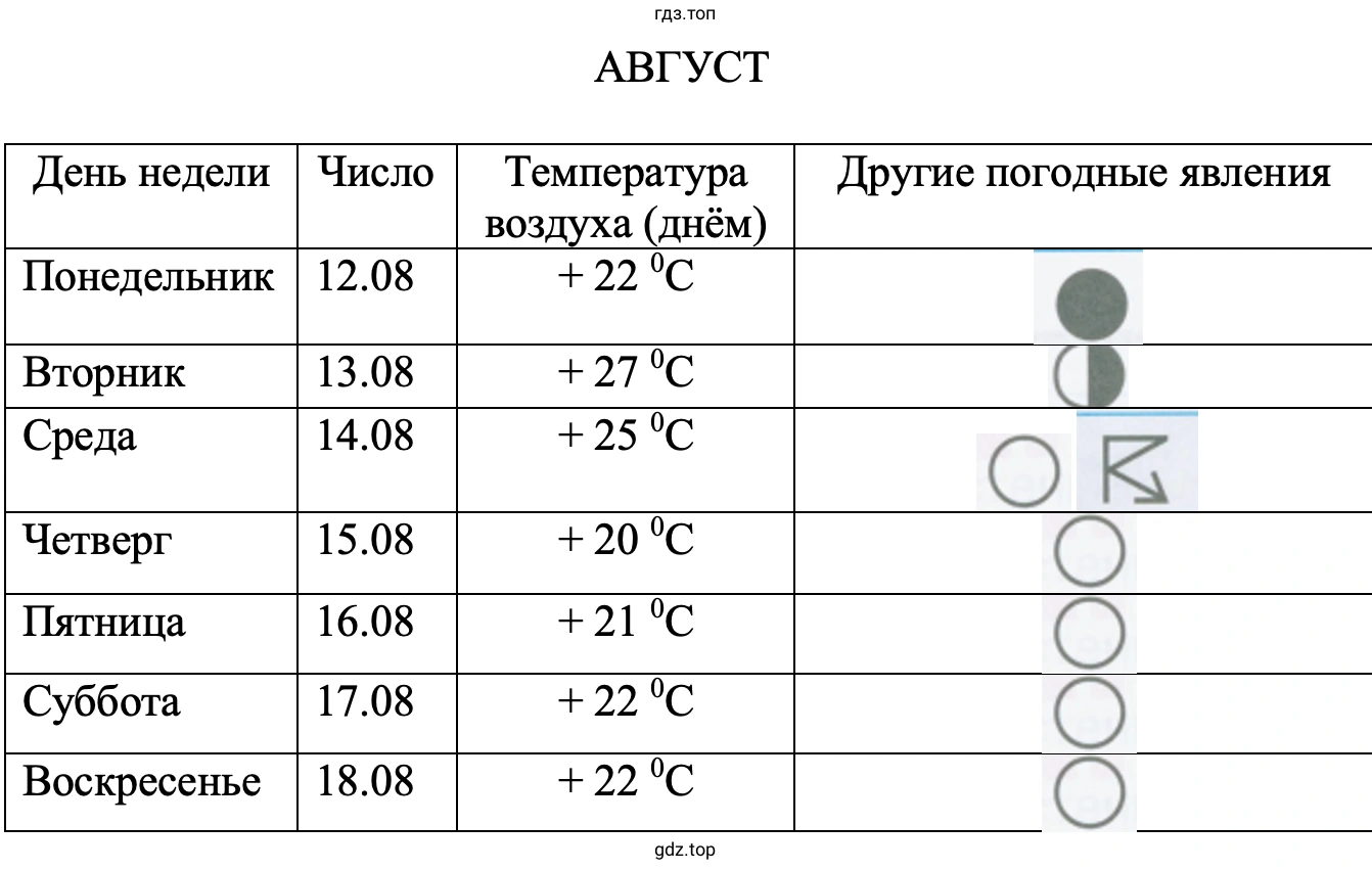 АВГУСТ