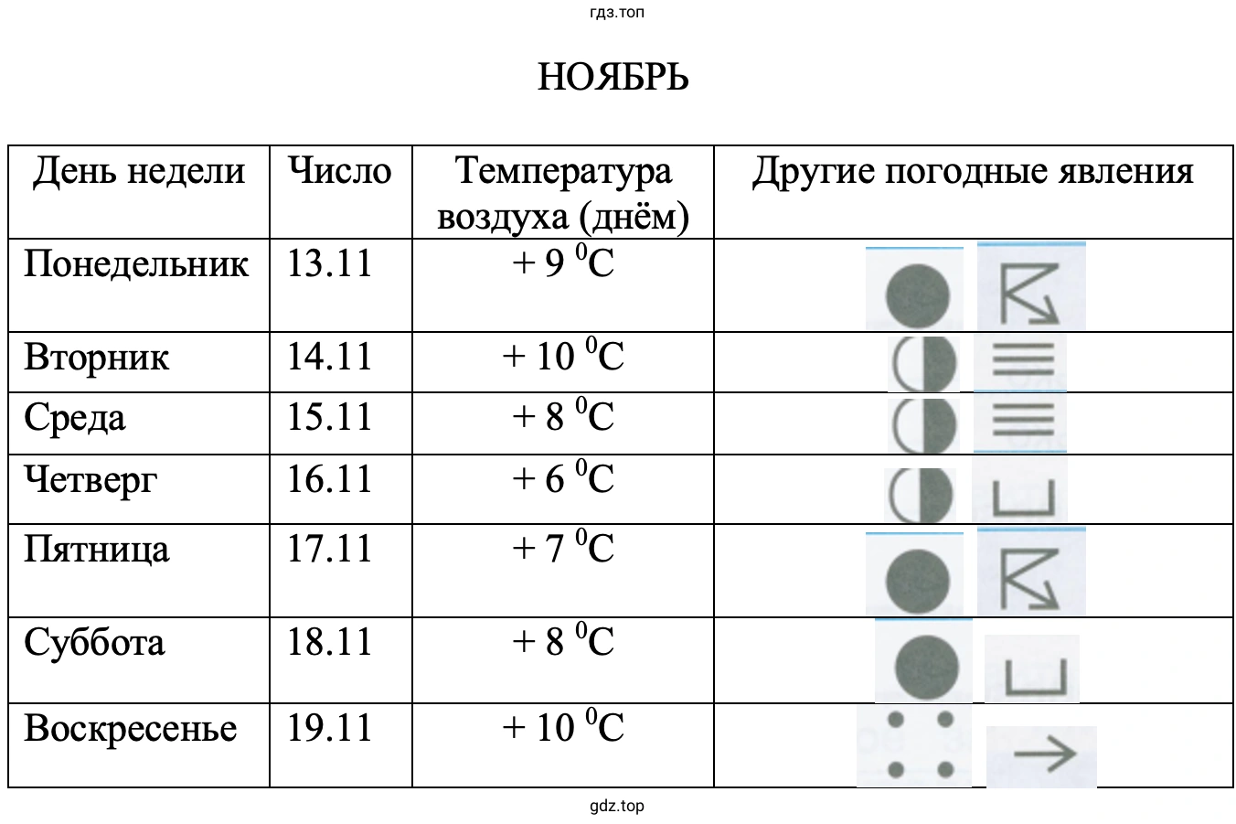 НОЯБРЬ