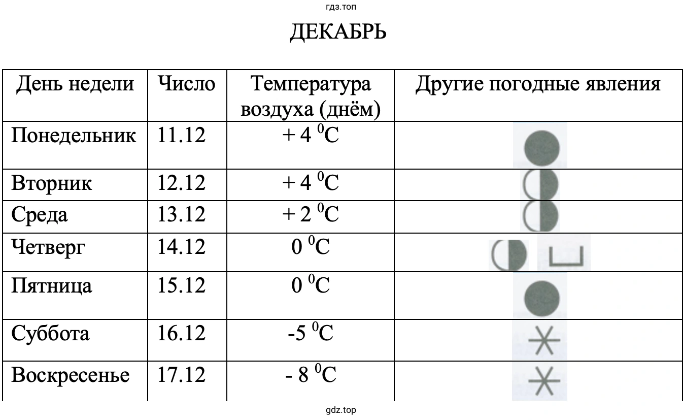 ДЕКАБРЬ