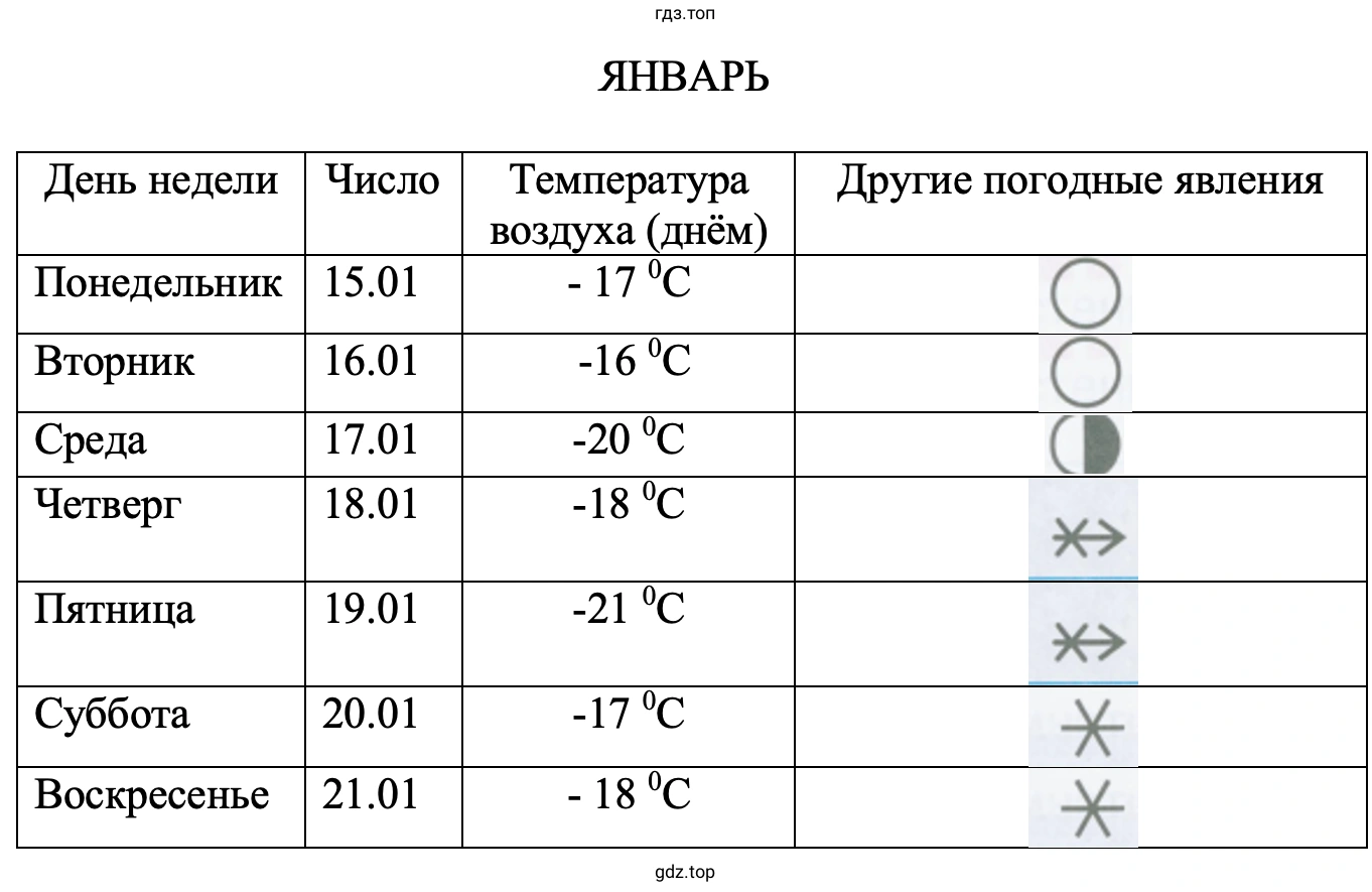 ЯНВАРЬ