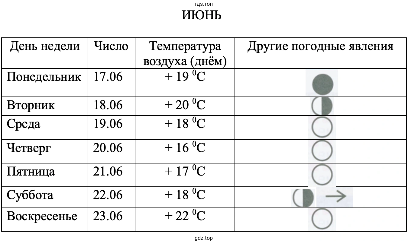 ИЮНЬ
