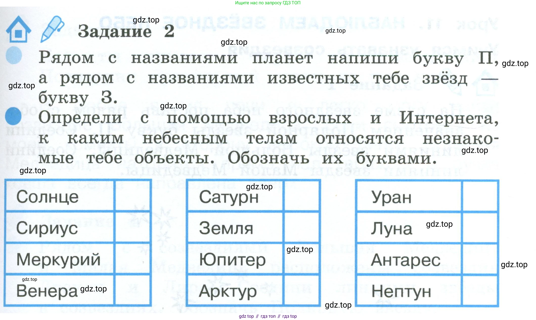 ГДЗ Окружающий мир, 2 класс рабочая тетрадь, авторы: Вахрушев Александр Александрович, Ловягин С Н, Зорин Н В, Кремлева И И, издательство Просвещение, Москва, салатового цвета, Часть 1, страница 35, номер 2, Условие