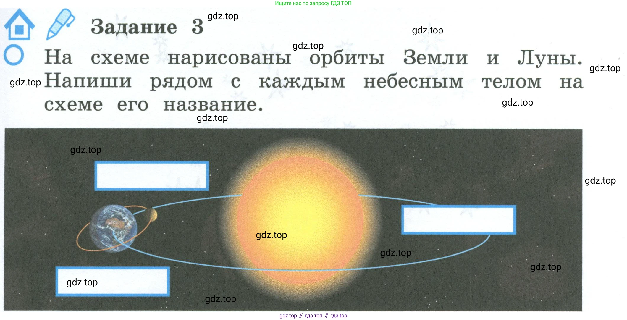 ГДЗ Окружающий мир, 2 класс рабочая тетрадь, авторы: Вахрушев Александр Александрович, Ловягин С Н, Зорин Н В, Кремлева И И, издательство Просвещение, Москва, салатового цвета, Часть 1, страница 35, номер 3, Условие