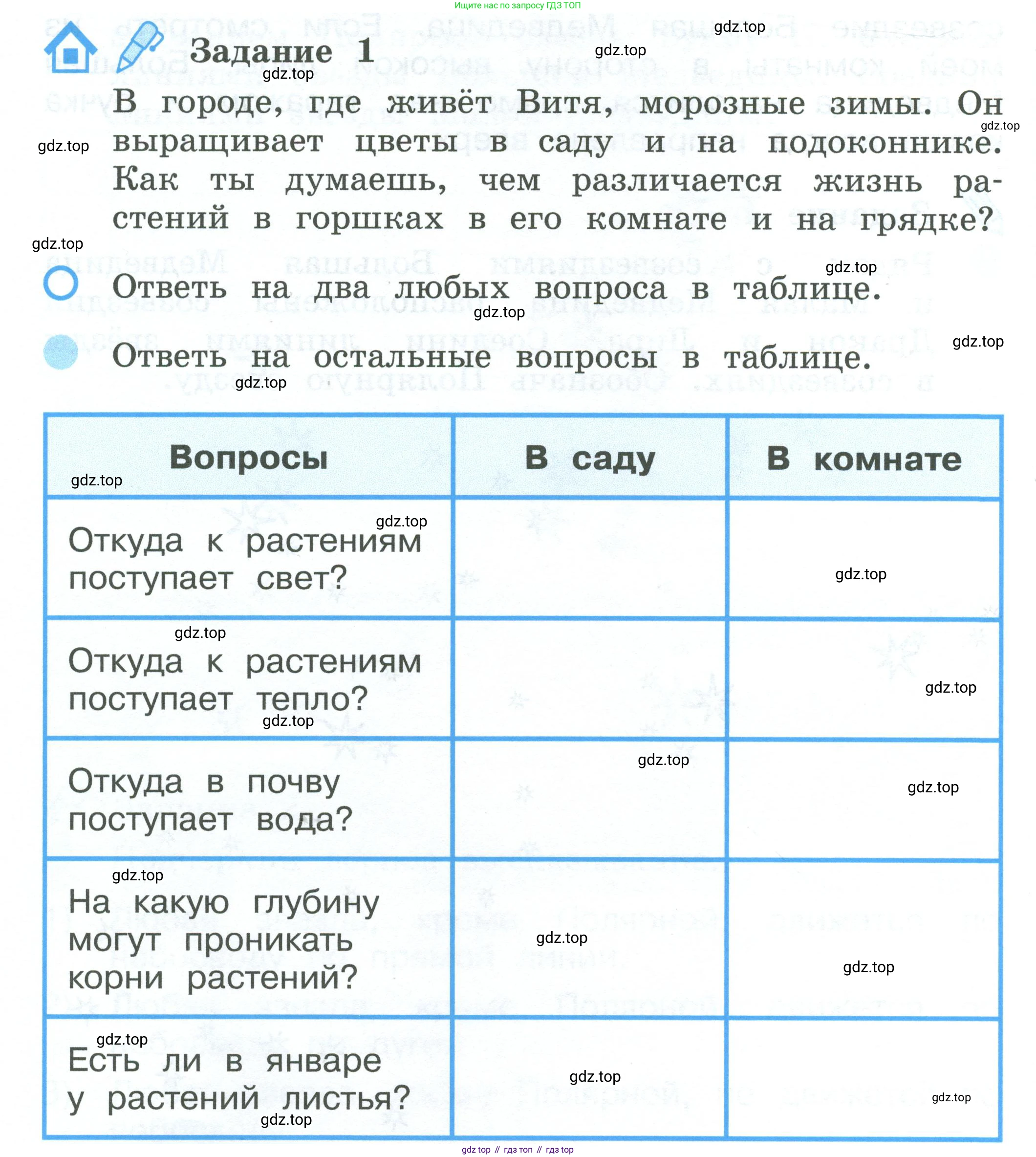 ГДЗ Окружающий мир, 2 класс рабочая тетрадь, авторы: Вахрушев Александр Александрович, Ловягин С Н, Зорин Н В, Кремлева И И, издательство Просвещение, Москва, салатового цвета, Часть 1, страница 38, номер 1, Условие
