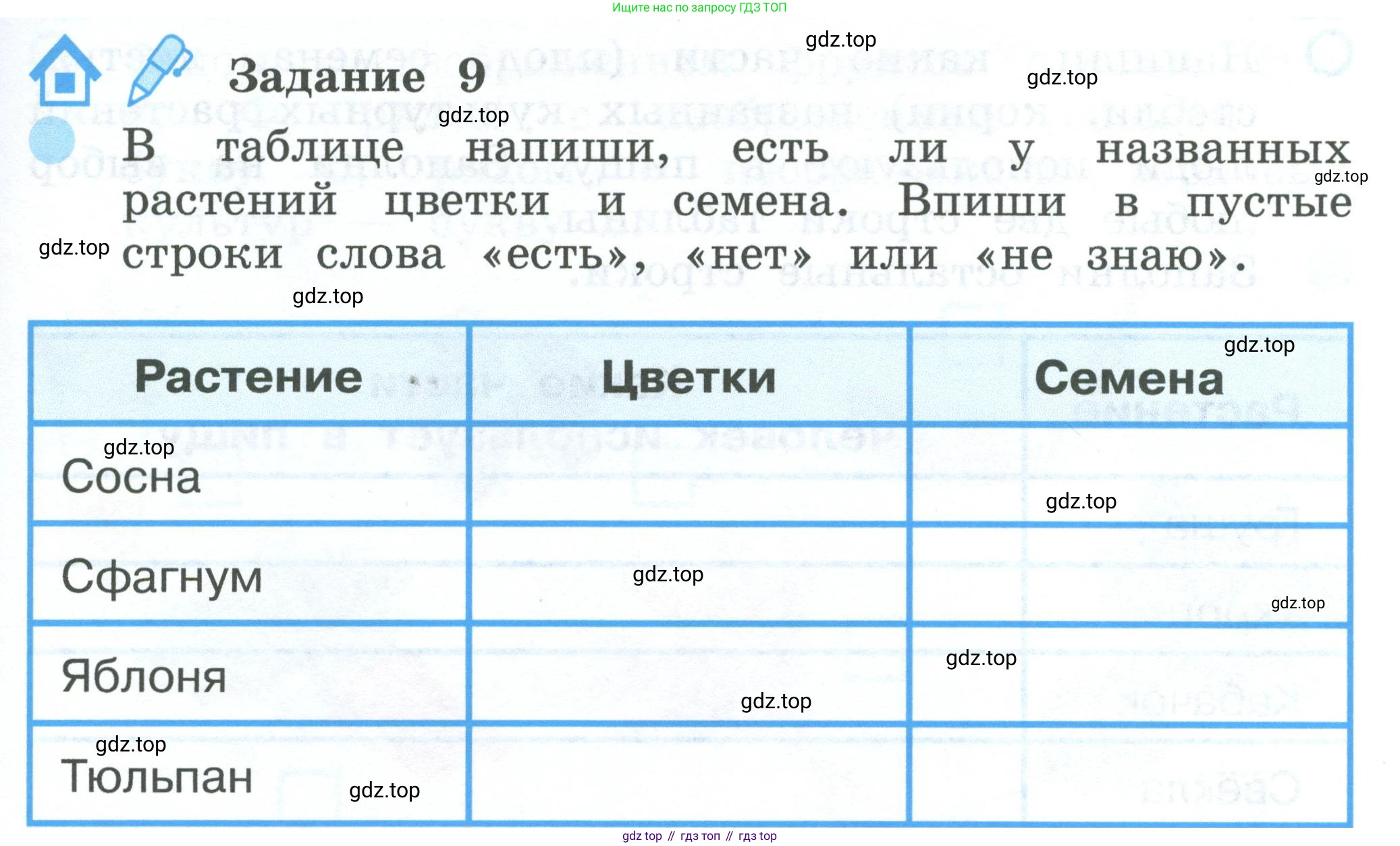 ГДЗ Окружающий мир, 2 класс рабочая тетрадь, авторы: Вахрушев Александр Александрович, Ловягин С Н, Зорин Н В, Кремлева И И, издательство Просвещение, Москва, салатового цвета, Часть 1, страница 43, номер 9, Условие