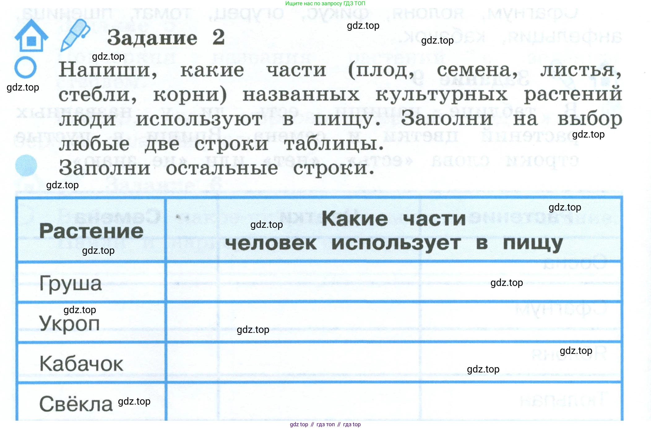 ГДЗ Окружающий мир, 2 класс рабочая тетрадь, авторы: Вахрушев Александр Александрович, Ловягин С Н, Зорин Н В, Кремлева И И, издательство Просвещение, Москва, салатового цвета, Часть 1, страница 44, номер 2, Условие