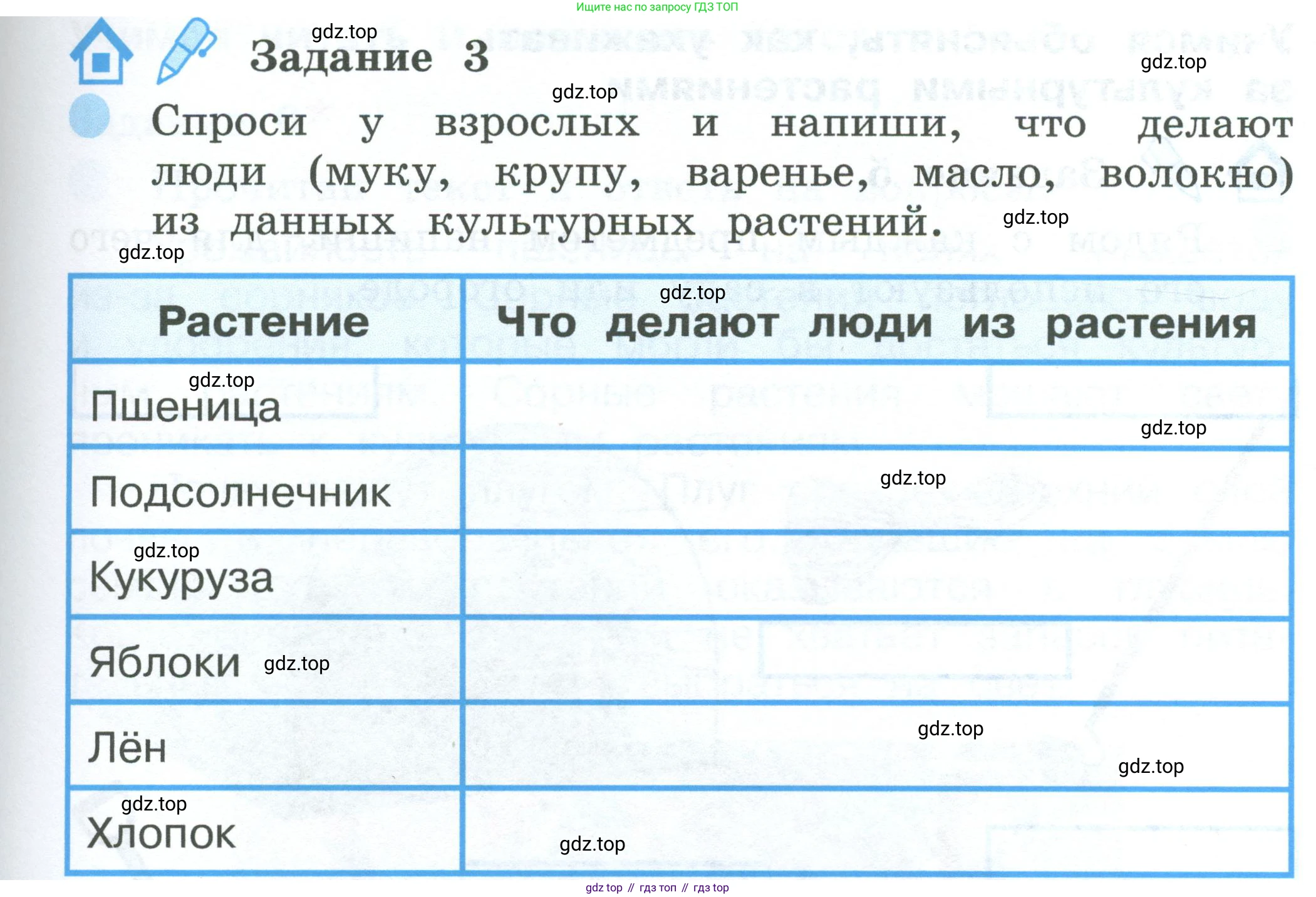 ГДЗ Окружающий мир, 2 класс рабочая тетрадь, авторы: Вахрушев Александр Александрович, Ловягин С Н, Зорин Н В, Кремлева И И, издательство Просвещение, Москва, салатового цвета, Часть 1, страница 45, номер 3, Условие