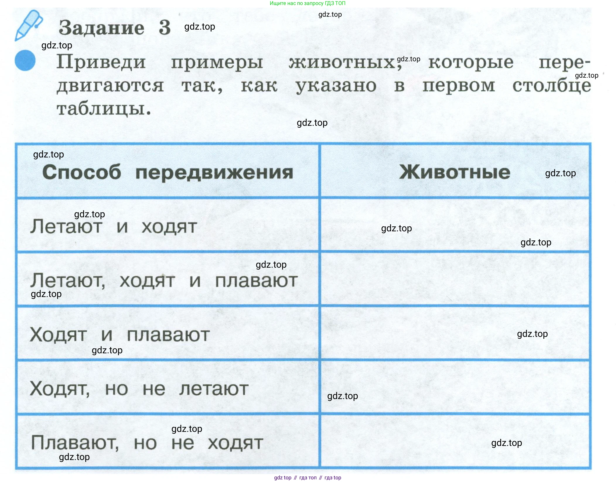 ГДЗ Окружающий мир, 2 класс рабочая тетрадь, авторы: Вахрушев Александр Александрович, Ловягин С Н, Зорин Н В, Кремлева И И, издательство Просвещение, Москва, салатового цвета, Часть 1, страница 52, номер 3, Условие