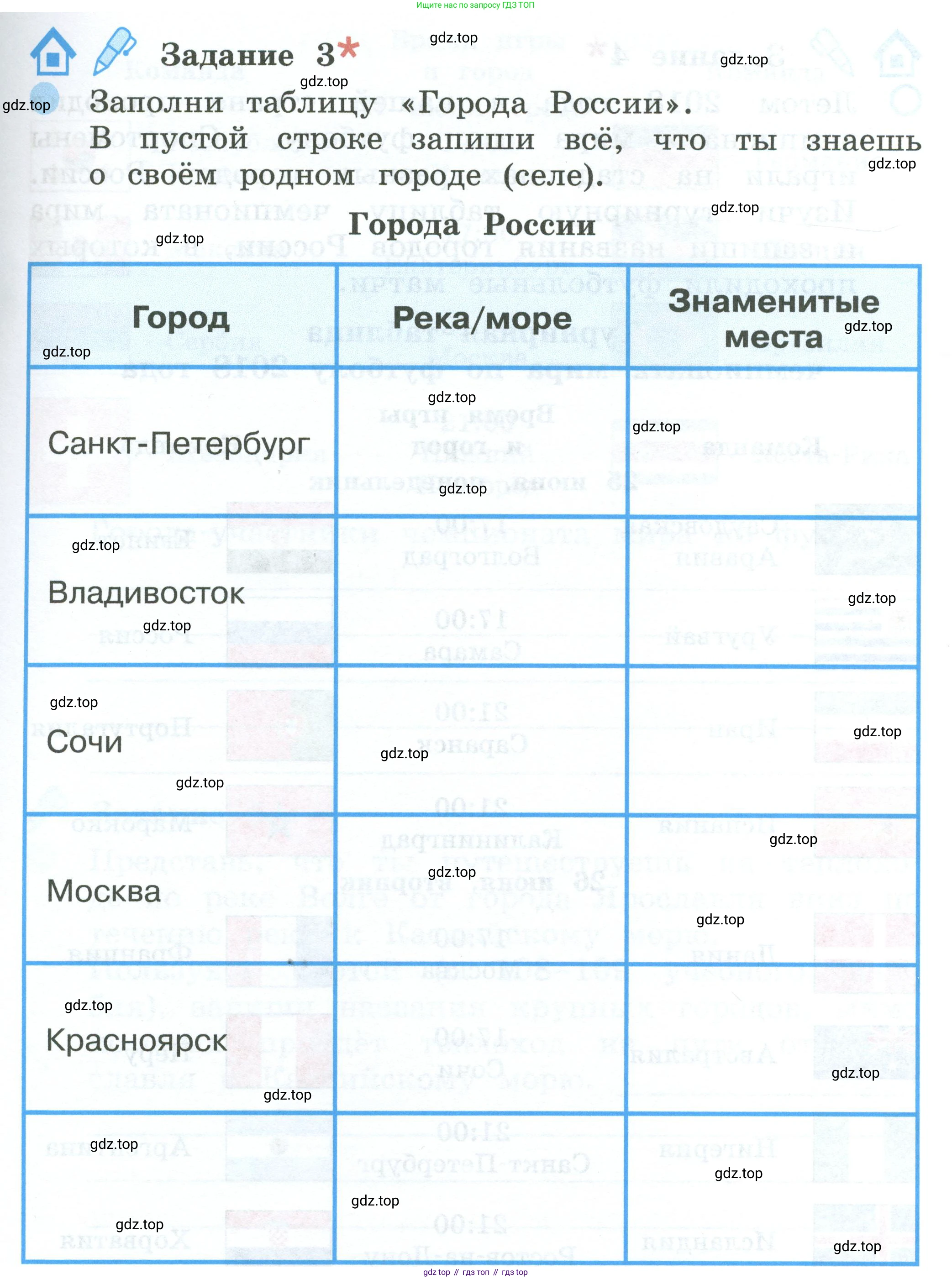 ГДЗ Окружающий мир, 2 класс рабочая тетрадь, авторы: Вахрушев Александр Александрович, Ловягин С Н, Зорин Н В, Кремлева И И, издательство Просвещение, Москва, салатового цвета, Часть 2, страница 35, номер 3, Условие