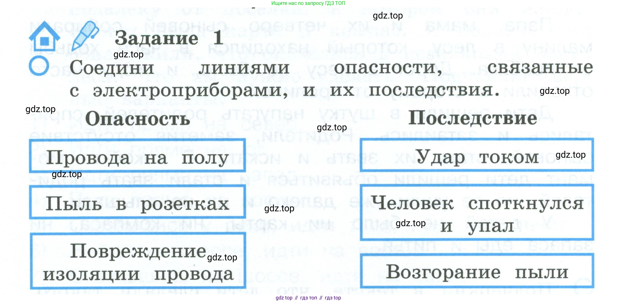 ГДЗ Окружающий мир, 2 класс рабочая тетрадь, авторы: Вахрушев Александр Александрович, Ловягин С Н, Зорин Н В, Кремлева И И, издательство Просвещение, Москва, салатового цвета, Часть 2, страница 62, номер 1, Условие