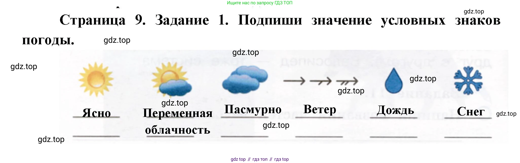 ГДЗ Окружающий мир, 2 класс рабочая тетрадь, авторы: Вахрушев Александр Александрович, Ловягин С Н, Зорин Н В, Кремлева И И, издательство Просвещение, Москва, салатового цвета, Часть 1, страница 9, номер 1, Решение