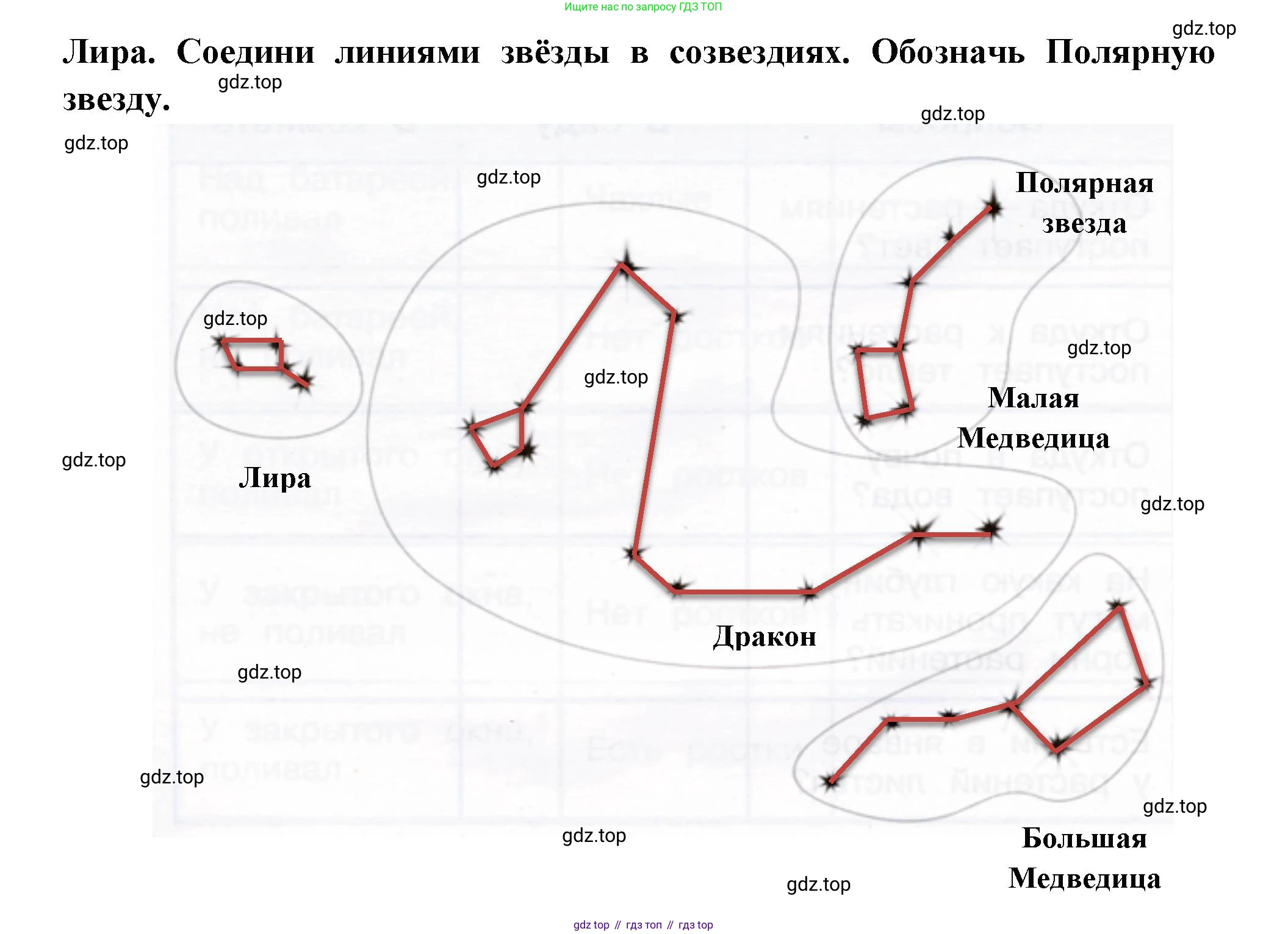 ГДЗ Окружающий мир, 2 класс рабочая тетрадь, авторы: Вахрушев Александр Александрович, Ловягин С Н, Зорин Н В, Кремлева И И, издательство Просвещение, Москва, салатового цвета, Часть 1, страница 37, номер 4, Решение (продолжение 2)