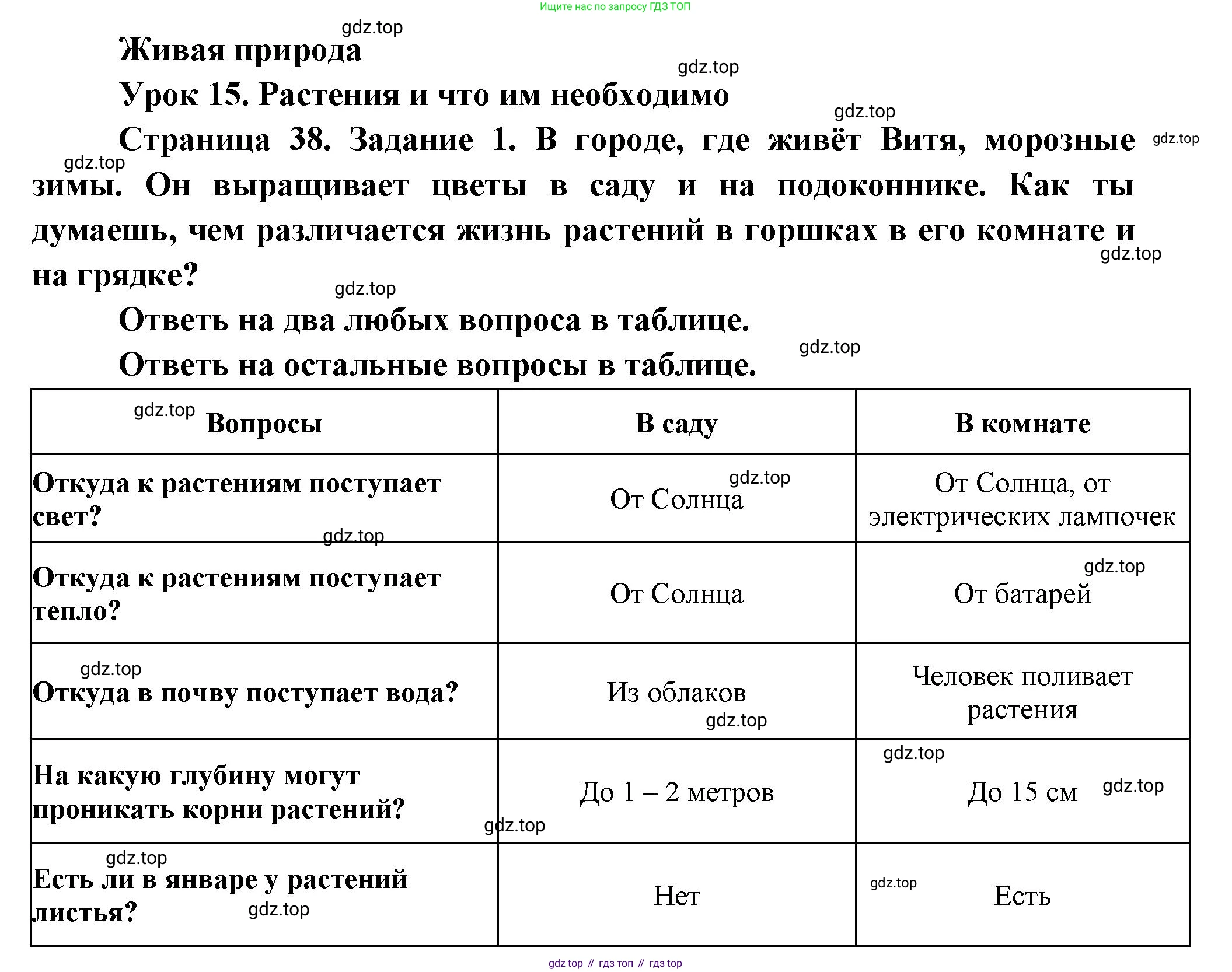 ГДЗ Окружающий мир, 2 класс рабочая тетрадь, авторы: Вахрушев Александр Александрович, Ловягин С Н, Зорин Н В, Кремлева И И, издательство Просвещение, Москва, салатового цвета, Часть 1, страница 38, номер 1, Решение