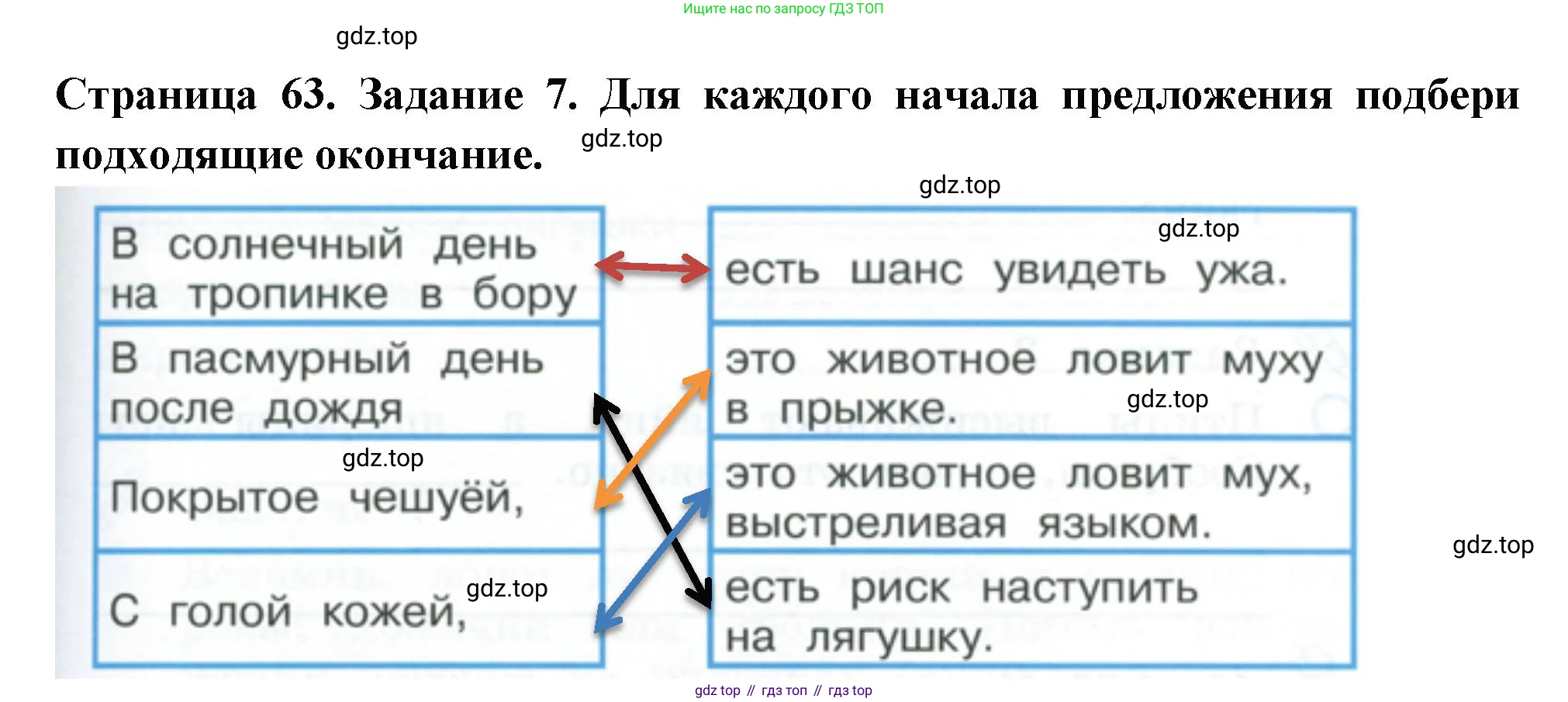 ГДЗ Окружающий мир, 2 класс рабочая тетрадь, авторы: Вахрушев Александр Александрович, Ловягин С Н, Зорин Н В, Кремлева И И, издательство Просвещение, Москва, салатового цвета, Часть 1, страница 63, номер 7, Решение