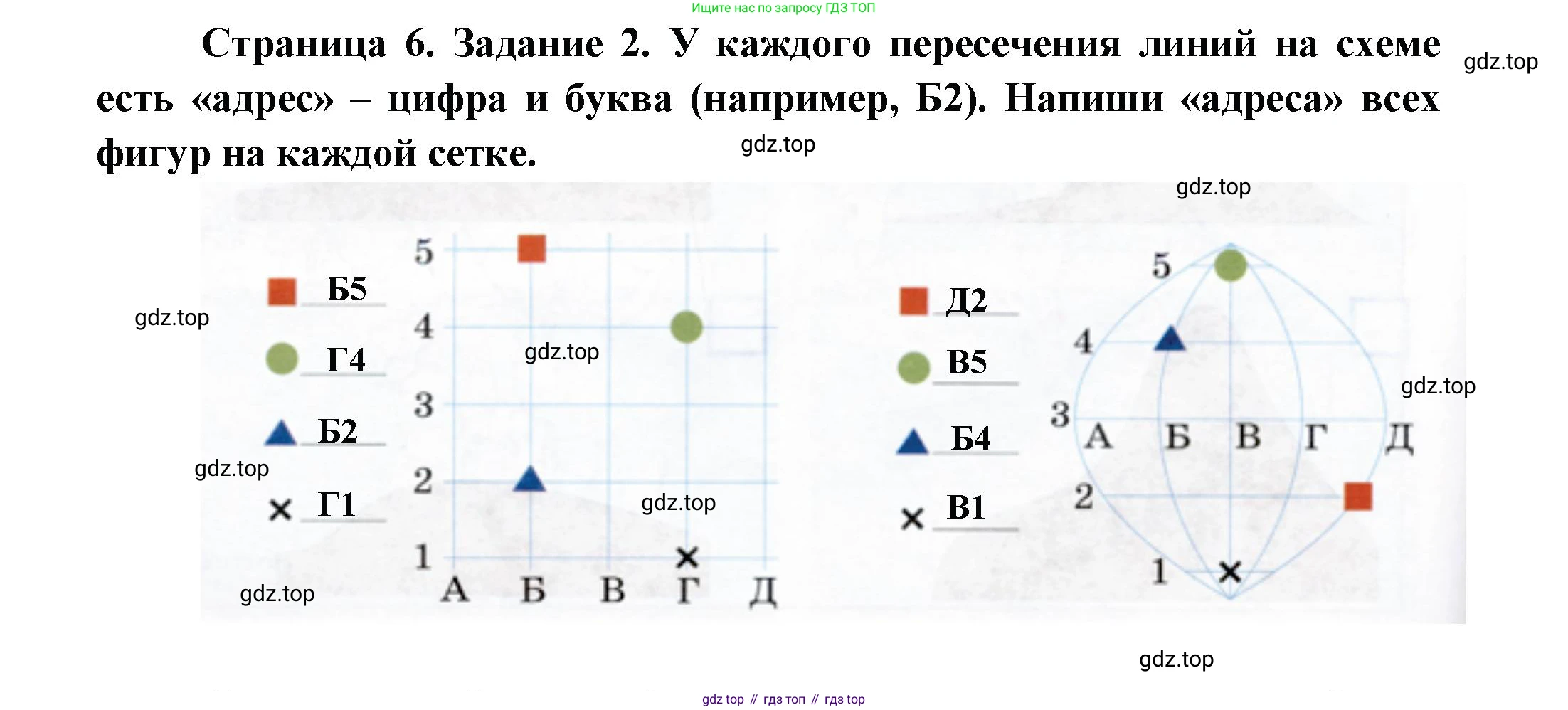 ГДЗ Окружающий мир, 2 класс рабочая тетрадь, авторы: Вахрушев Александр Александрович, Ловягин С Н, Зорин Н В, Кремлева И И, издательство Просвещение, Москва, салатового цвета, Часть 2, страница 6, номер 2, Решение