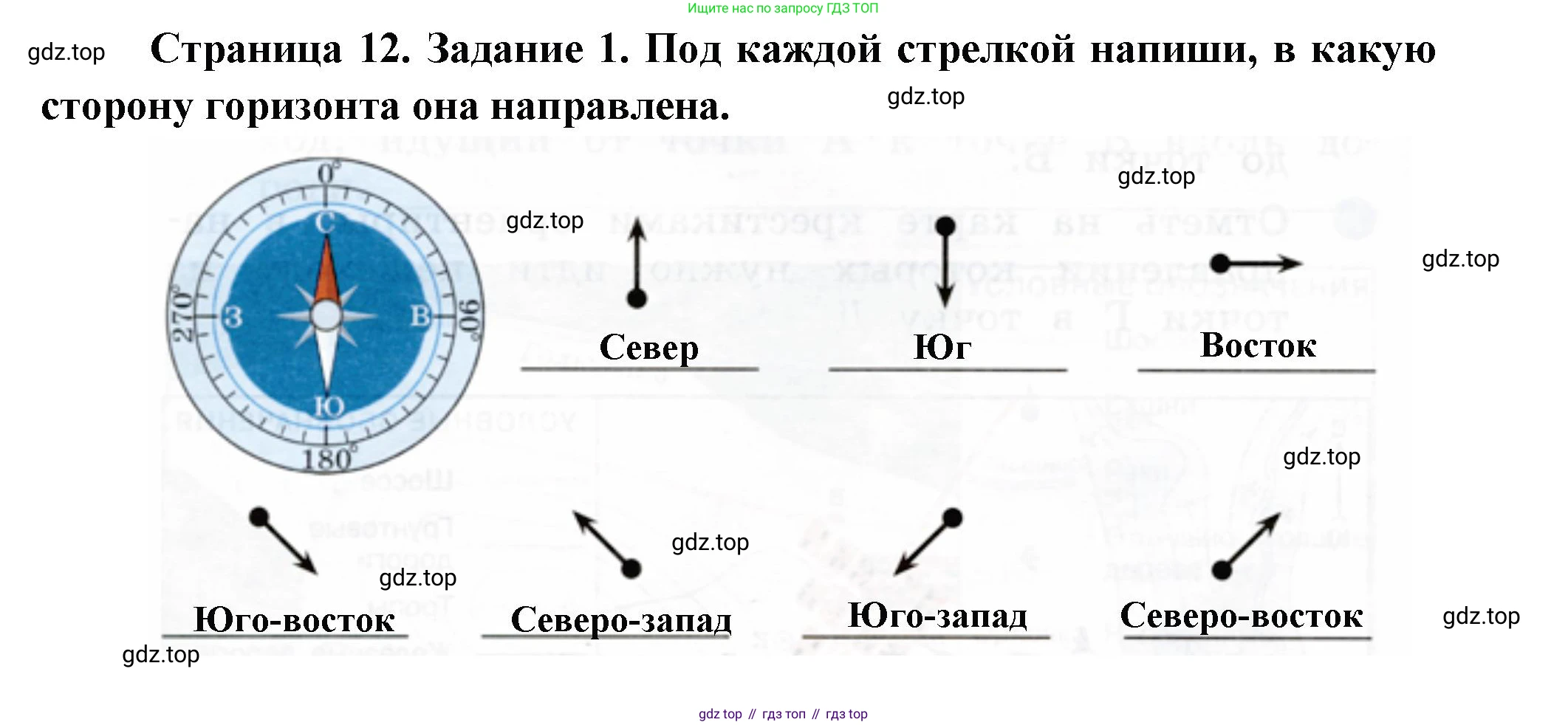 ГДЗ Окружающий мир, 2 класс рабочая тетрадь, авторы: Вахрушев Александр Александрович, Ловягин С Н, Зорин Н В, Кремлева И И, издательство Просвещение, Москва, салатового цвета, Часть 2, страница 12, номер 1, Решение