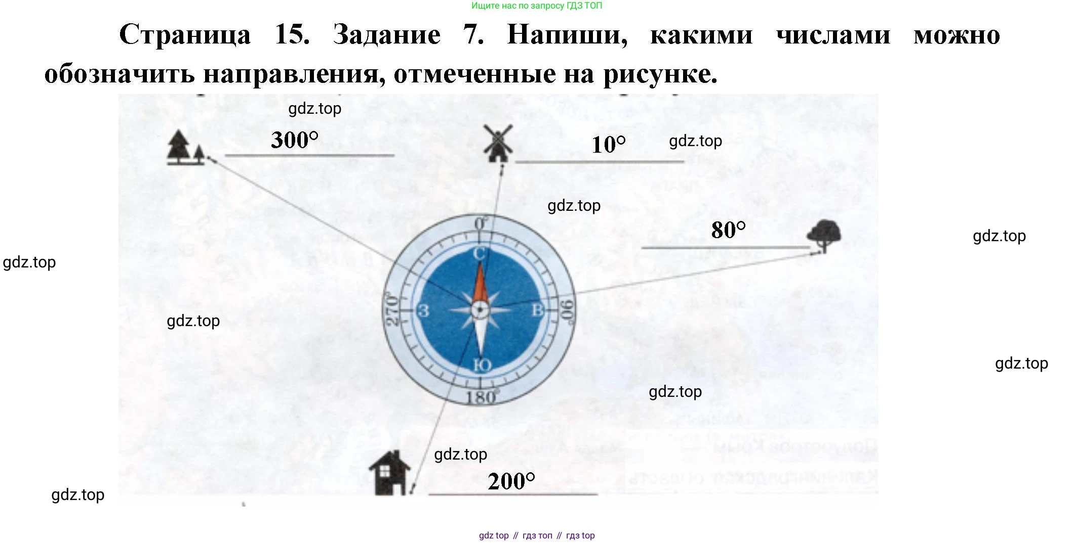 ГДЗ Окружающий мир, 2 класс рабочая тетрадь, авторы: Вахрушев Александр Александрович, Ловягин С Н, Зорин Н В, Кремлева И И, издательство Просвещение, Москва, салатового цвета, Часть 2, страница 15, номер 7, Решение
