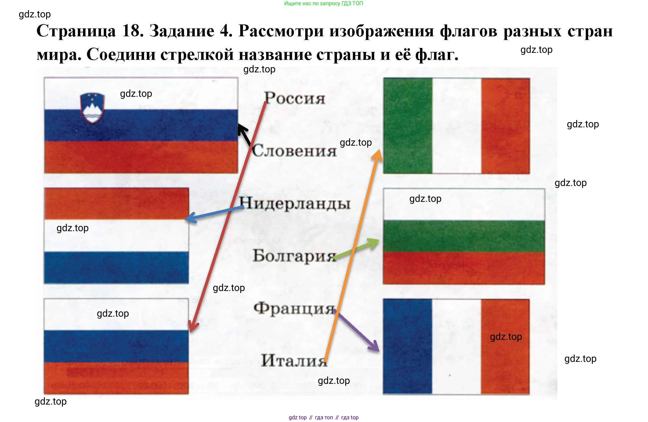 ГДЗ Окружающий мир, 2 класс рабочая тетрадь, авторы: Вахрушев Александр Александрович, Ловягин С Н, Зорин Н В, Кремлева И И, издательство Просвещение, Москва, салатового цвета, Часть 2, страница 18, номер 4, Решение