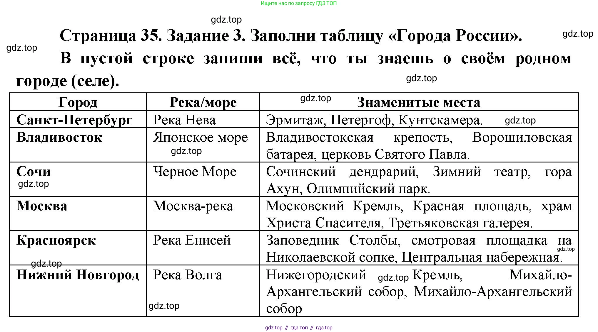 ГДЗ Окружающий мир, 2 класс рабочая тетрадь, авторы: Вахрушев Александр Александрович, Ловягин С Н, Зорин Н В, Кремлева И И, издательство Просвещение, Москва, салатового цвета, Часть 2, страница 35, номер 3, Решение