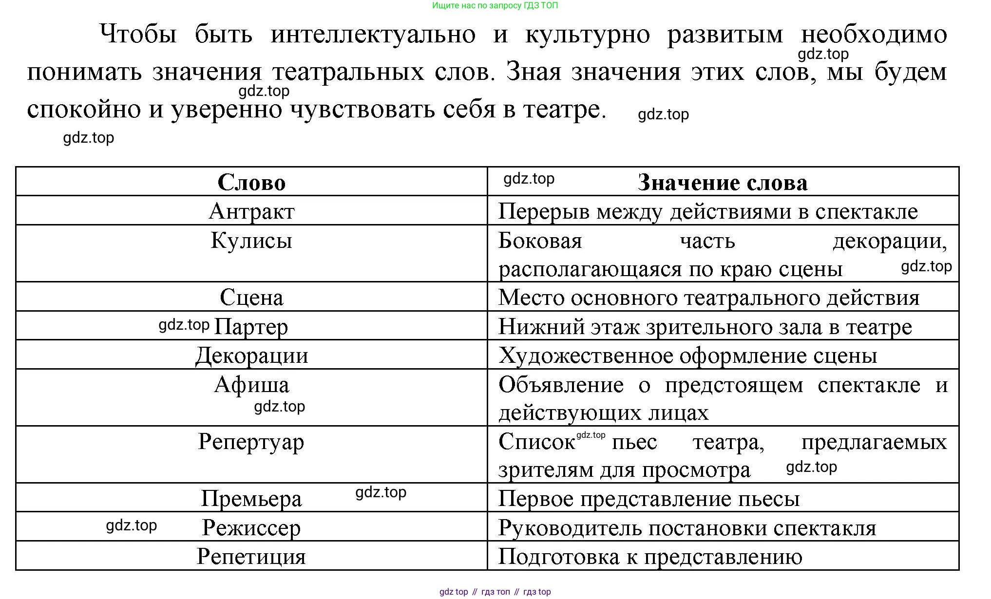 ГДЗ Окружающий мир, 2 класс рабочая тетрадь, авторы: Вахрушев Александр Александрович, Ловягин С Н, Зорин Н В, Кремлева И И, издательство Просвещение, Москва, салатового цвета, Часть 2, страница 42, номер 3, Решение (продолжение 2)