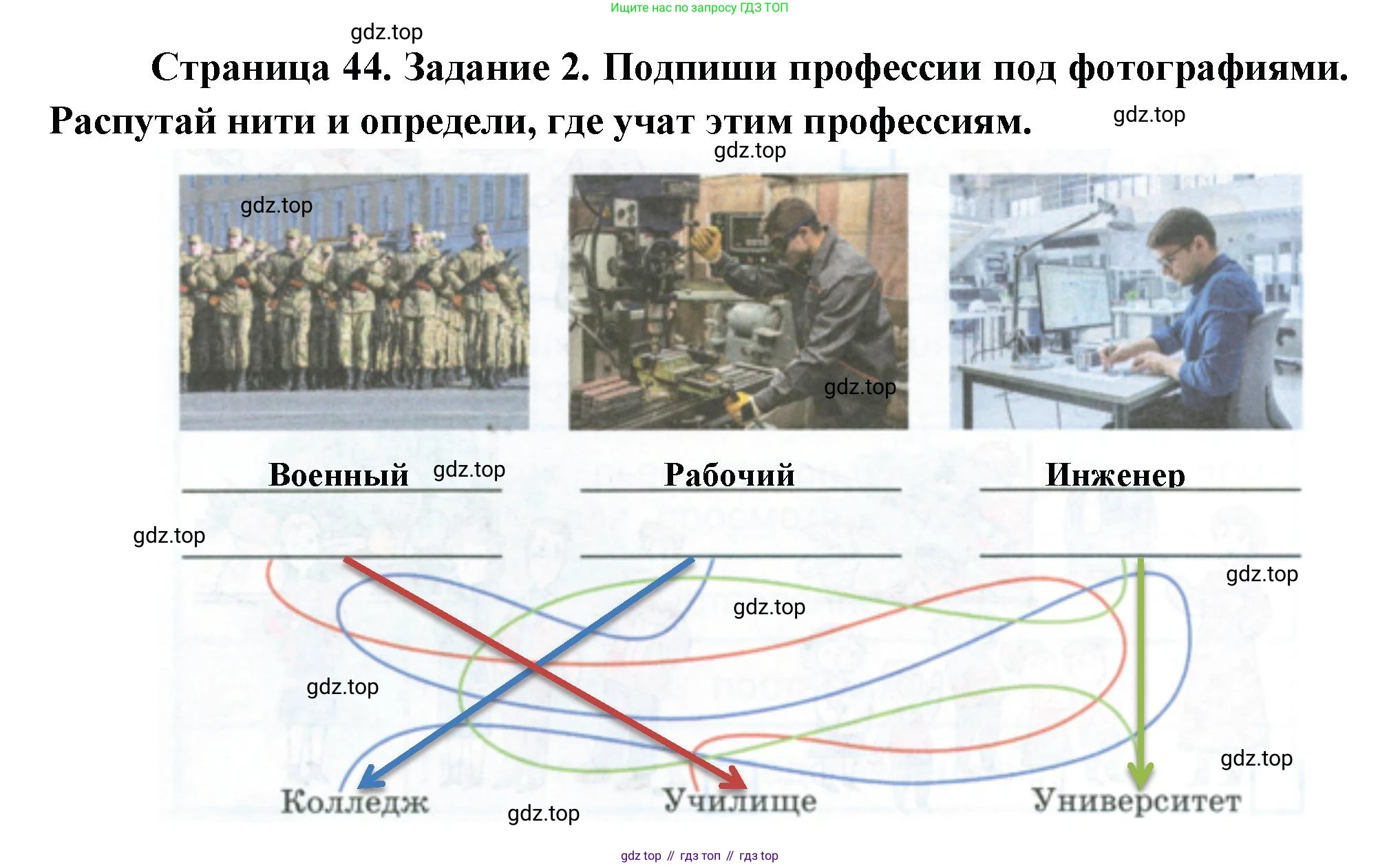 ГДЗ Окружающий мир, 2 класс рабочая тетрадь, авторы: Вахрушев Александр Александрович, Ловягин С Н, Зорин Н В, Кремлева И И, издательство Просвещение, Москва, салатового цвета, Часть 2, страница 44, номер 2, Решение