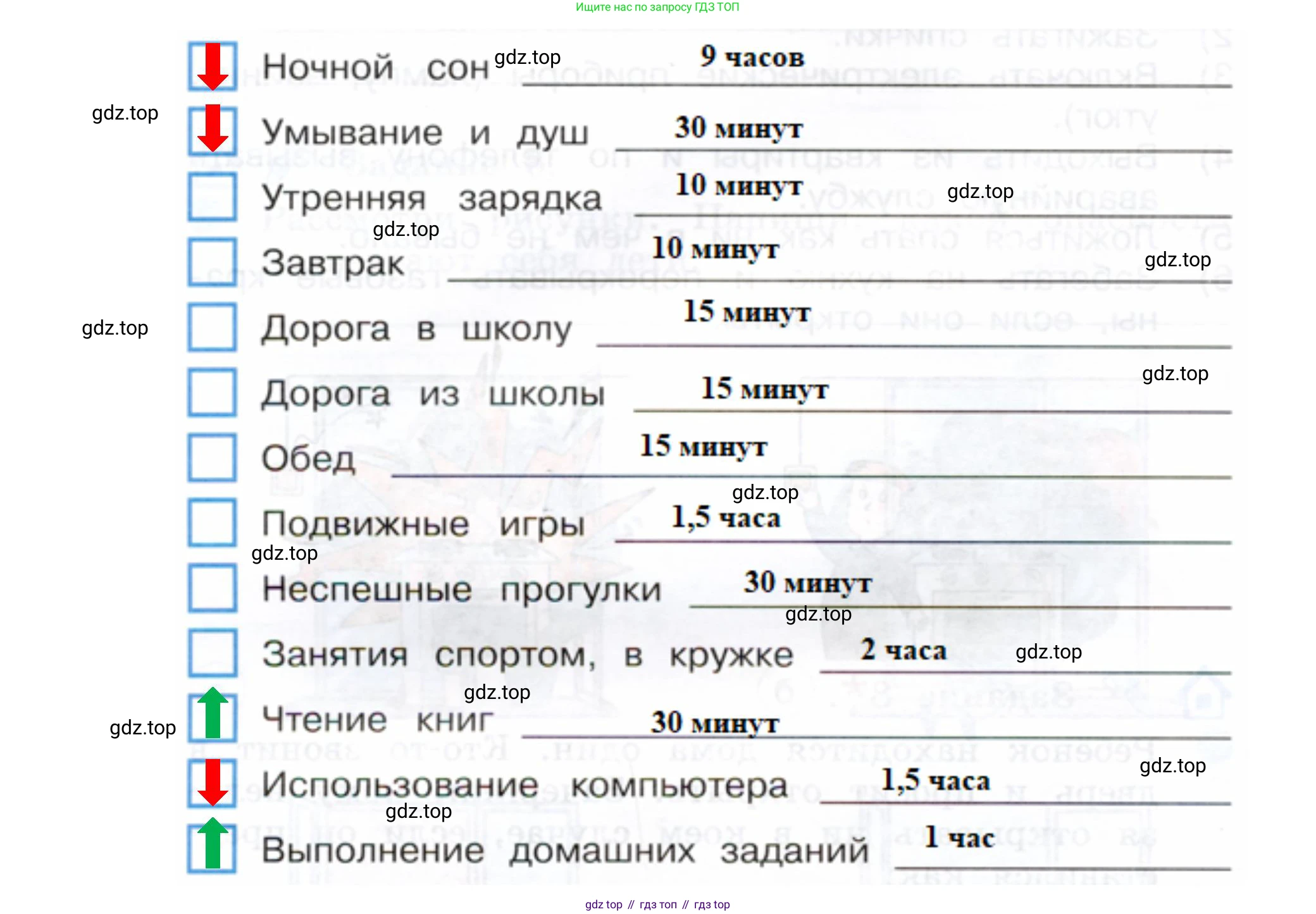 ГДЗ Окружающий мир, 2 класс рабочая тетрадь, авторы: Вахрушев Александр Александрович, Ловягин С Н, Зорин Н В, Кремлева И И, издательство Просвещение, Москва, салатового цвета, Часть 2, страница 66, номер 2, Решение (продолжение 2)