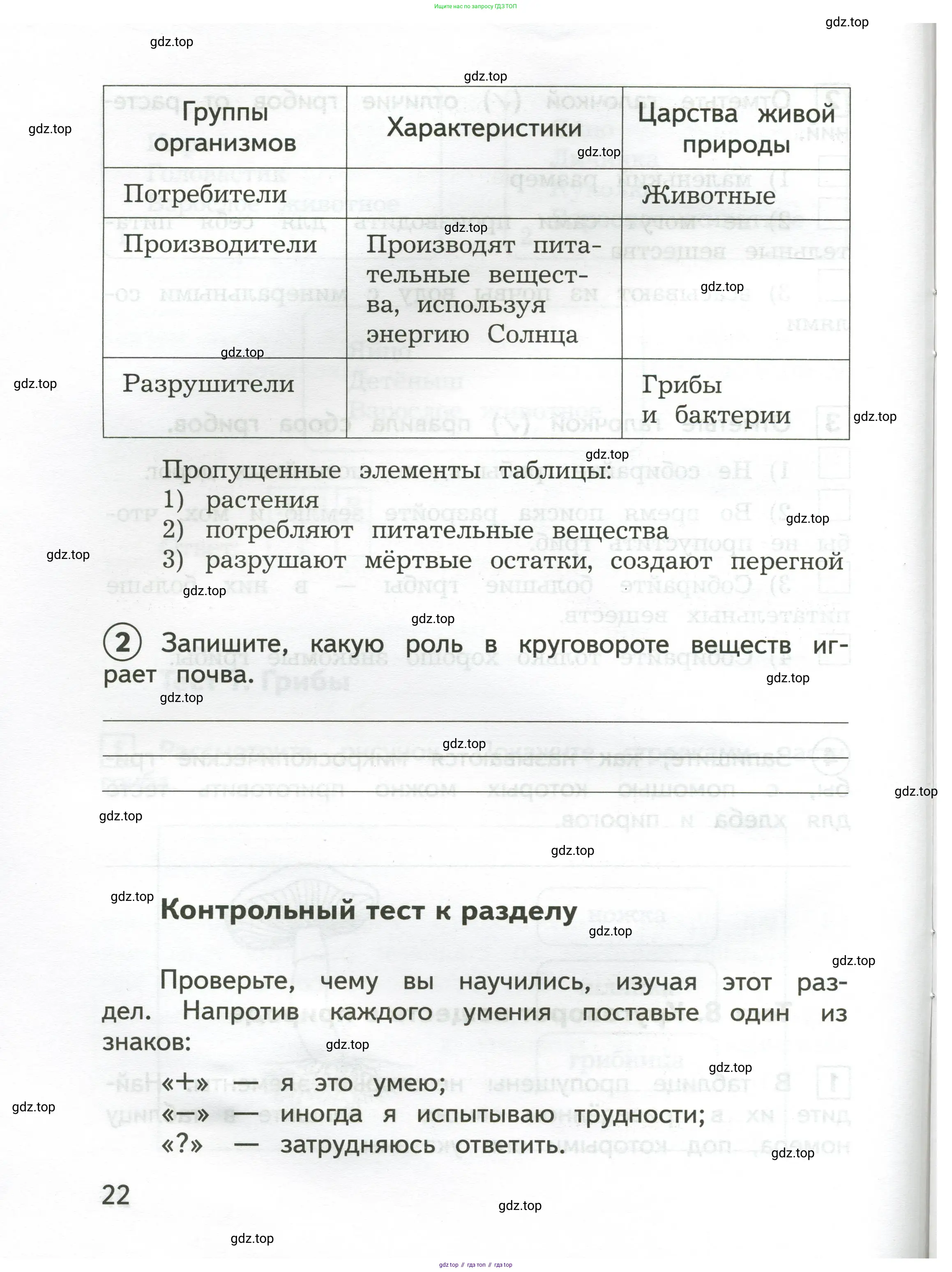 Окружающий мир, 3 класс Предварительный контроль, текущий контроль, итоговый контроль, авторы: Глаголева Юлия Игоревна, Архипова Ю И, издательство Просвещение, Москва, 2023, белого цвета, страница 22