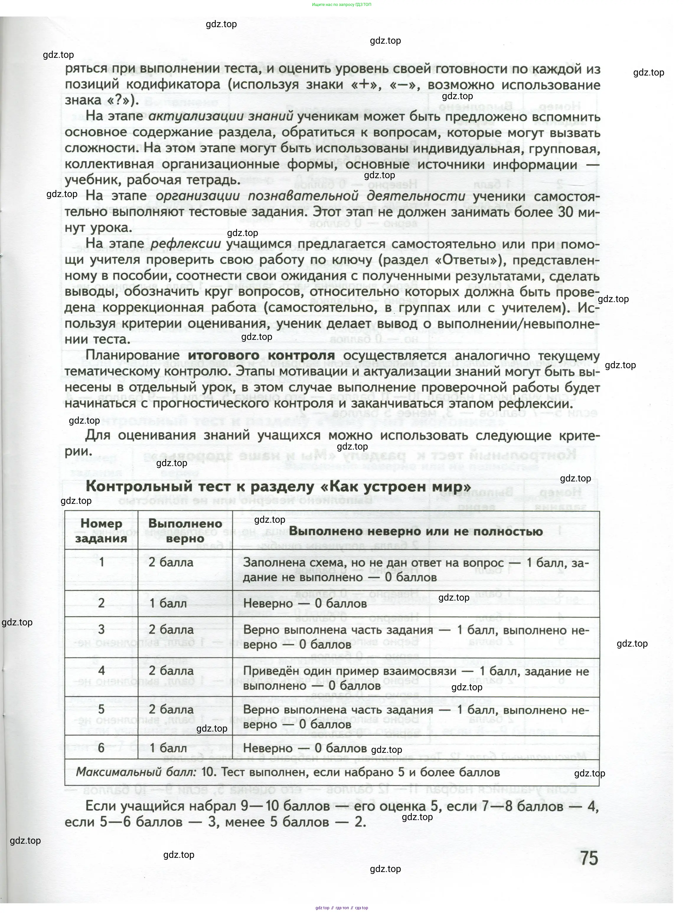 Окружающий мир, 3 класс Предварительный контроль, текущий контроль, итоговый контроль, авторы: Глаголева Юлия Игоревна, Архипова Ю И, издательство Просвещение, Москва, 2023, белого цвета, страница 75