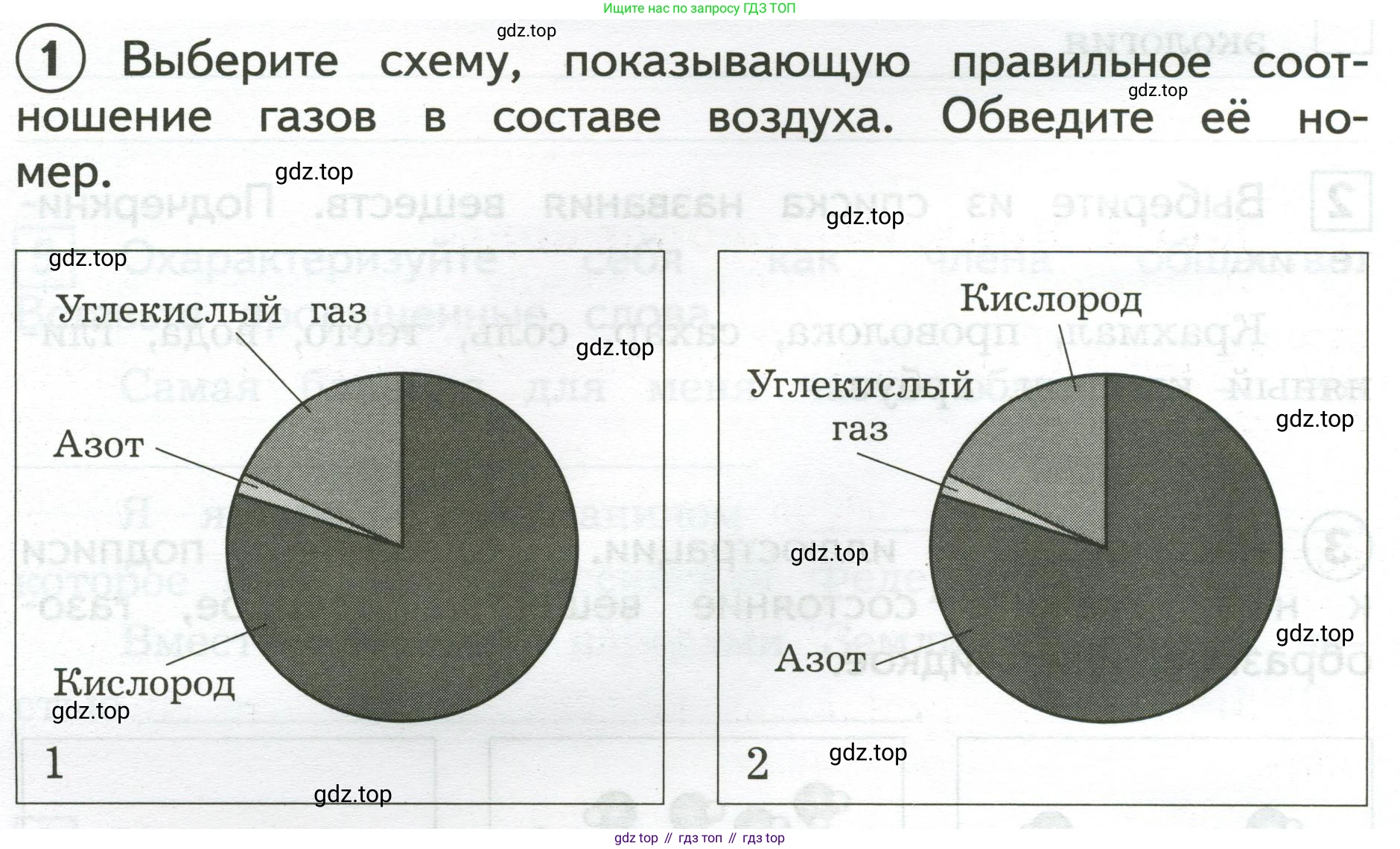 Окружающий мир, 3 класс Предварительный контроль, текущий контроль, итоговый контроль, авторы: Глаголева Юлия Игоревна, Архипова Ю И, издательство Просвещение, Москва, 2023, белого цвета, страница 14, номер 1, Условие