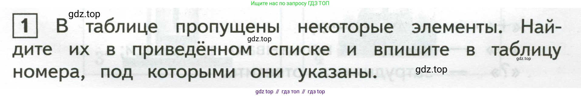 Окружающий мир, 3 класс Предварительный контроль, текущий контроль, итоговый контроль, авторы: Глаголева Юлия Игоревна, Архипова Ю И, издательство Просвещение, Москва, 2023, белого цвета, страница 21, номер 1, Условие