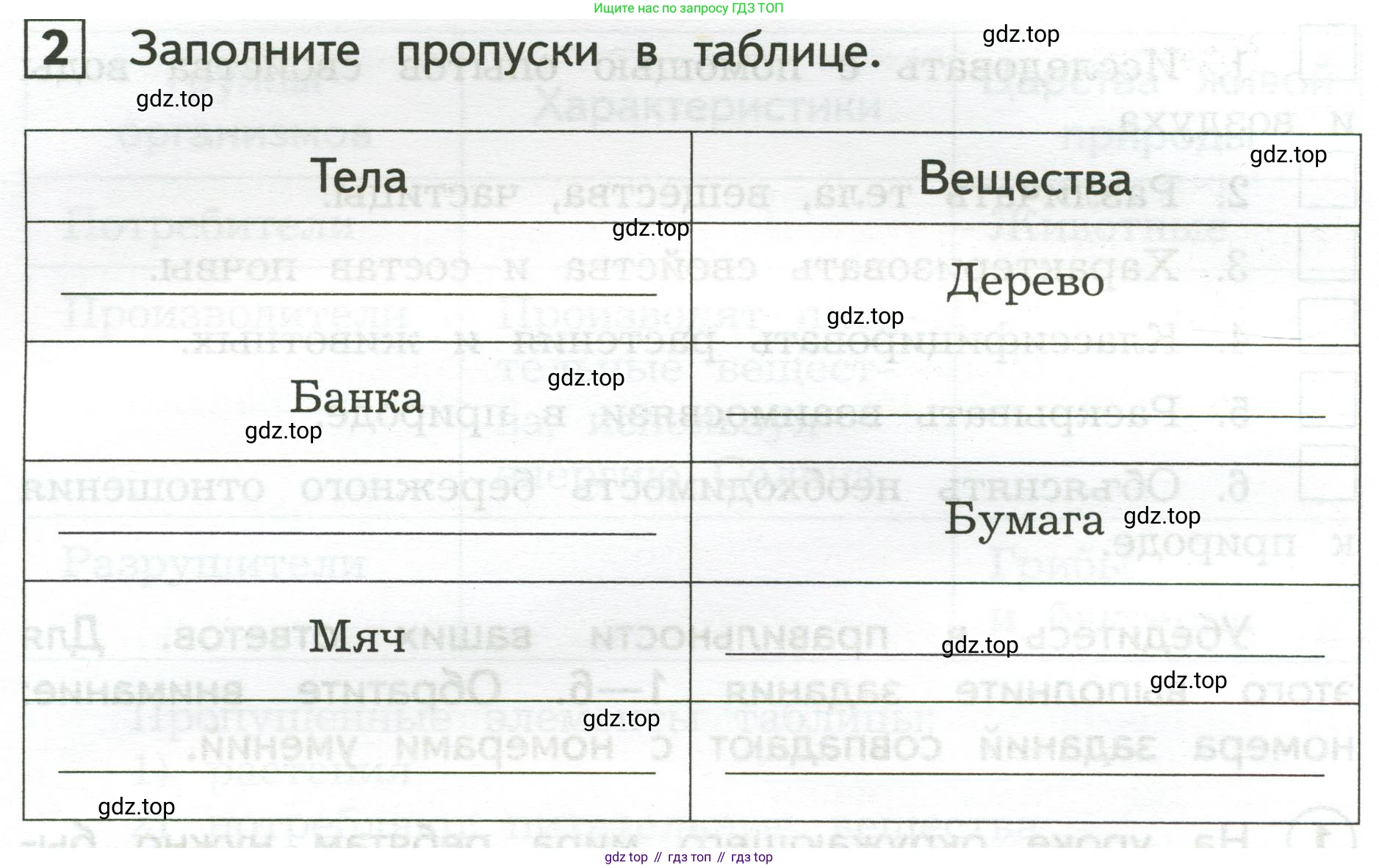 Окружающий мир, 3 класс Предварительный контроль, текущий контроль, итоговый контроль, авторы: Глаголева Юлия Игоревна, Архипова Ю И, издательство Просвещение, Москва, 2023, белого цвета, страница 24, номер 2, Условие