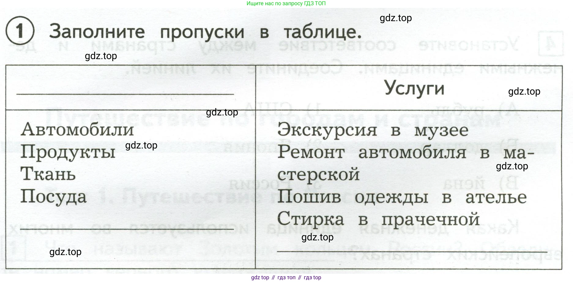 Окружающий мир, 3 класс Предварительный контроль, текущий контроль, итоговый контроль, авторы: Глаголева Юлия Игоревна, Архипова Ю И, издательство Просвещение, Москва, 2023, белого цвета, страница 47, номер 1, Условие