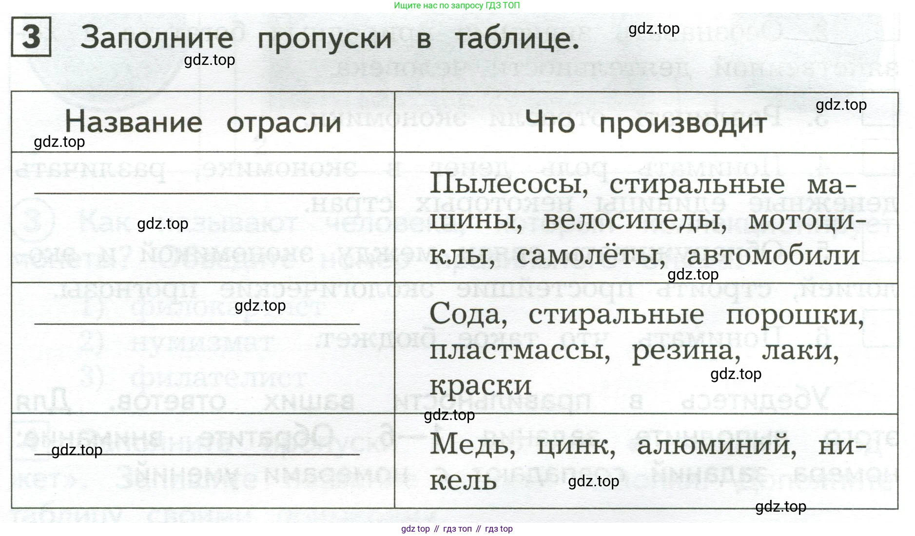 Окружающий мир, 3 класс Предварительный контроль, текущий контроль, итоговый контроль, авторы: Глаголева Юлия Игоревна, Архипова Ю И, издательство Просвещение, Москва, 2023, белого цвета, страница 48, номер 3, Условие