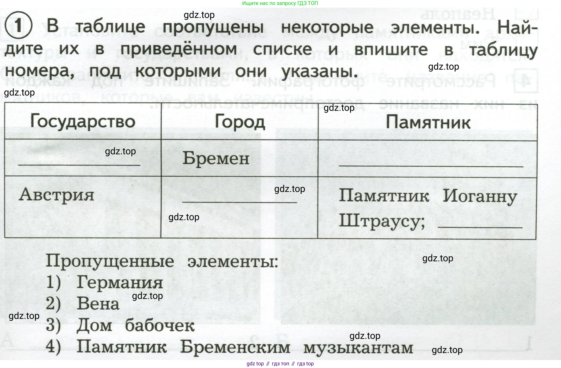 Окружающий мир, 3 класс Предварительный контроль, текущий контроль, итоговый контроль, авторы: Глаголева Юлия Игоревна, Архипова Ю И, издательство Просвещение, Москва, 2023, белого цвета, страница 53, номер 1, Условие