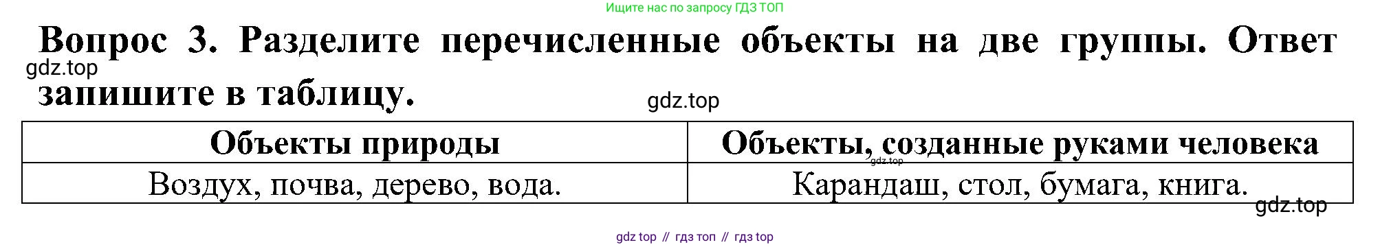 Окружающий мир, 3 класс Предварительный контроль, текущий контроль, итоговый контроль, авторы: Глаголева Юлия Игоревна, Архипова Ю И, издательство Просвещение, Москва, 2023, белого цвета, страница 4, номер 3, Решение