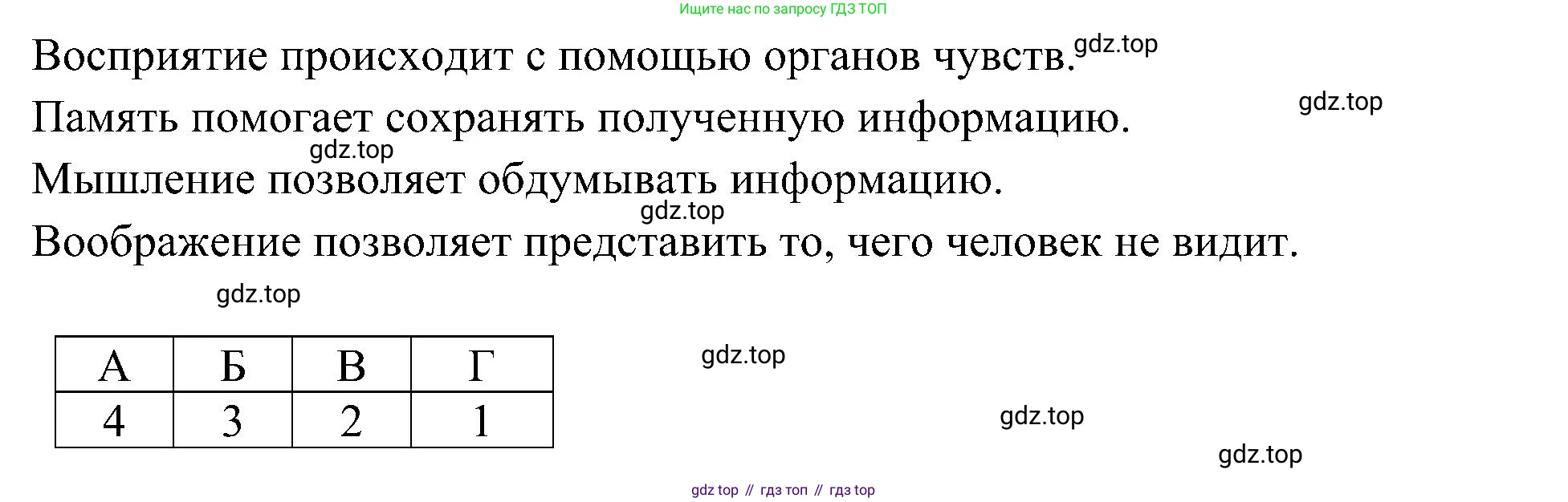 Окружающий мир, 3 класс Предварительный контроль, текущий контроль, итоговый контроль, авторы: Глаголева Юлия Игоревна, Архипова Ю И, издательство Просвещение, Москва, 2023, белого цвета, страница 11, номер 3, Решение (продолжение 2)