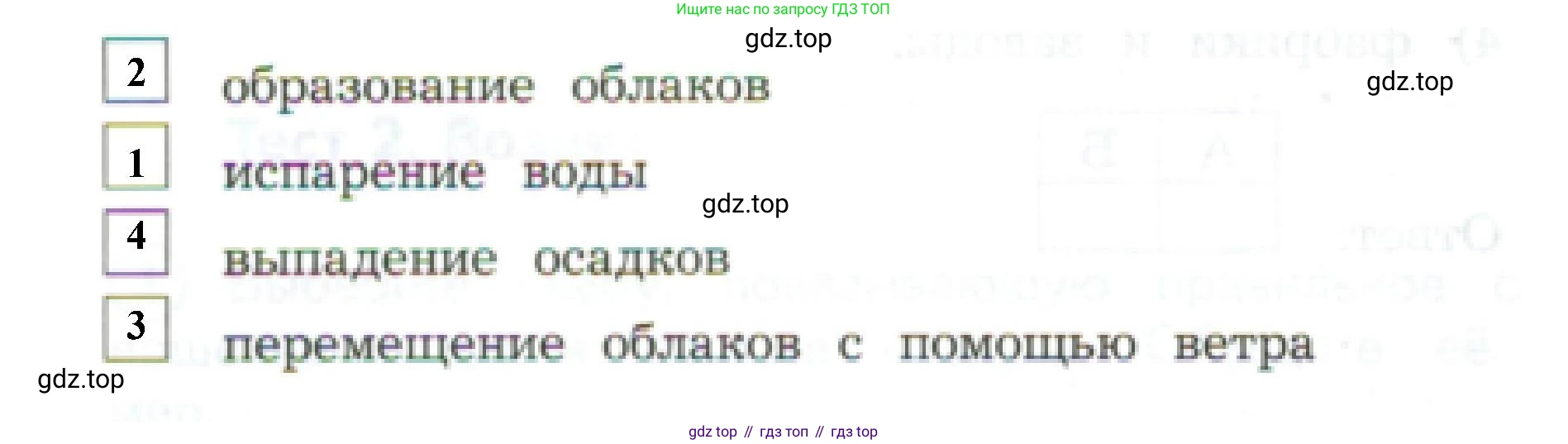 Окружающий мир, 3 класс Предварительный контроль, текущий контроль, итоговый контроль, авторы: Глаголева Юлия Игоревна, Архипова Ю И, издательство Просвещение, Москва, 2023, белого цвета, страница 16, номер 4, Решение (продолжение 2)