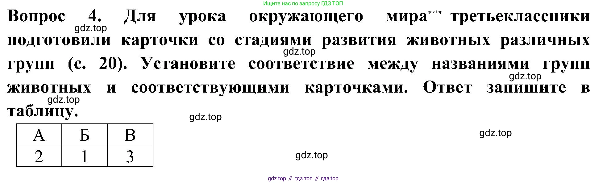 Окружающий мир, 3 класс Предварительный контроль, текущий контроль, итоговый контроль, авторы: Глаголева Юлия Игоревна, Архипова Ю И, издательство Просвещение, Москва, 2023, белого цвета, страница 19, номер 4, Решение