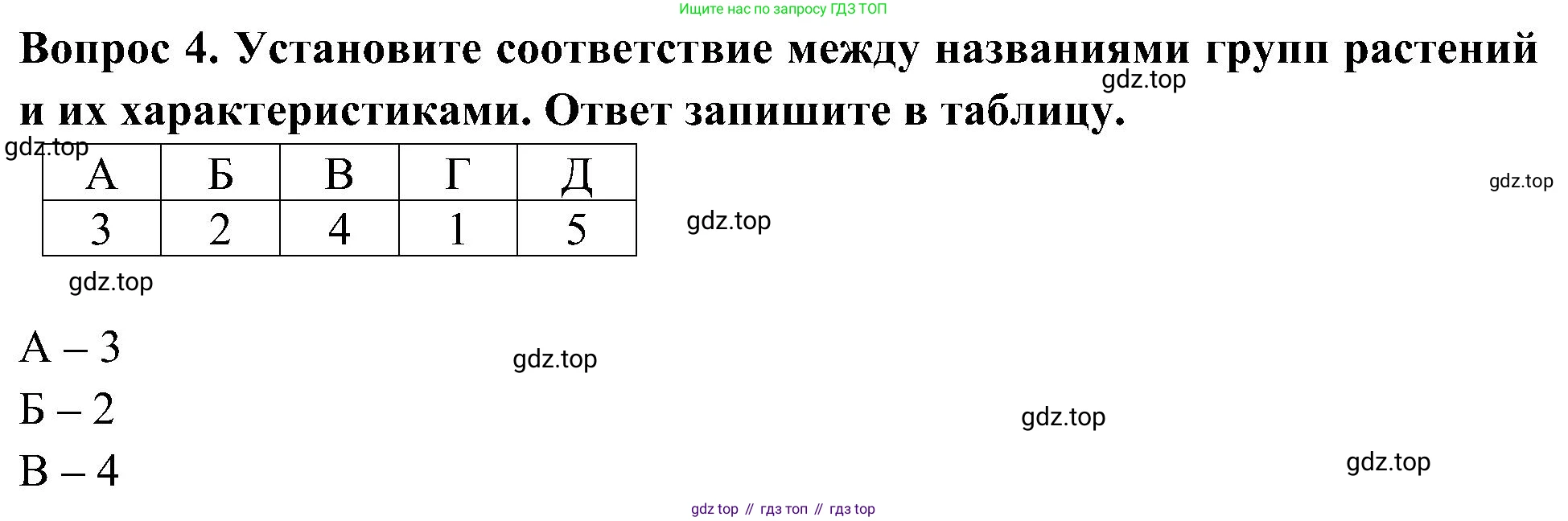 Окружающий мир, 3 класс Предварительный контроль, текущий контроль, итоговый контроль, авторы: Глаголева Юлия Игоревна, Архипова Ю И, издательство Просвещение, Москва, 2023, белого цвета, страница 24, номер 4, Решение
