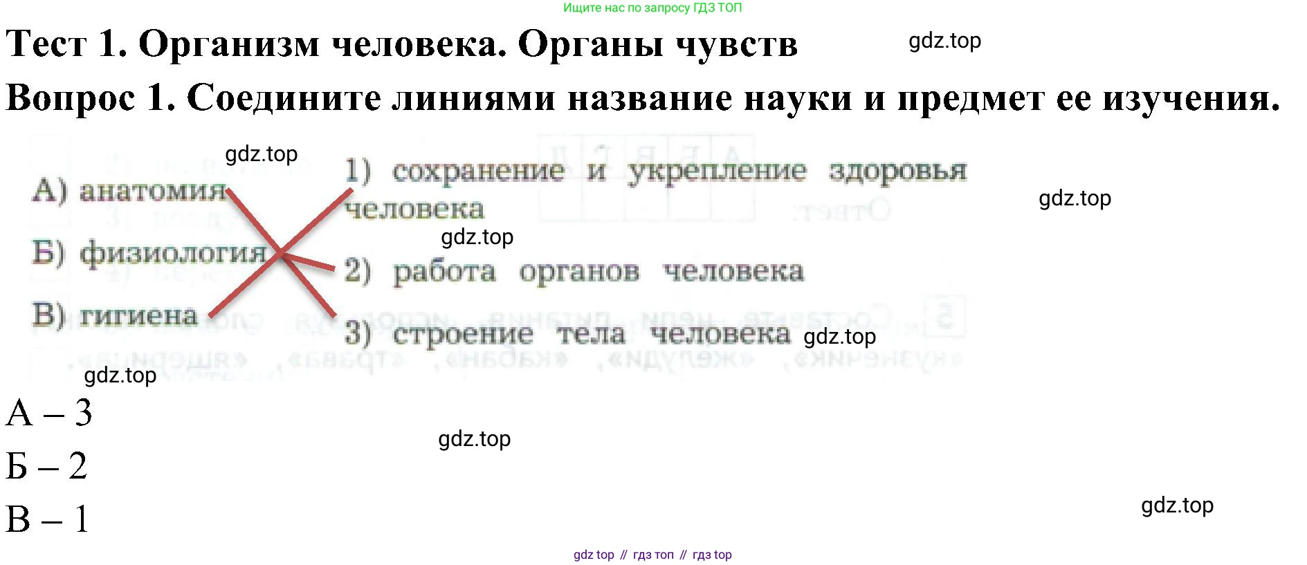 Окружающий мир, 3 класс Предварительный контроль, текущий контроль, итоговый контроль, авторы: Глаголева Юлия Игоревна, Архипова Ю И, издательство Просвещение, Москва, 2023, белого цвета, страница 26, номер 1, Решение