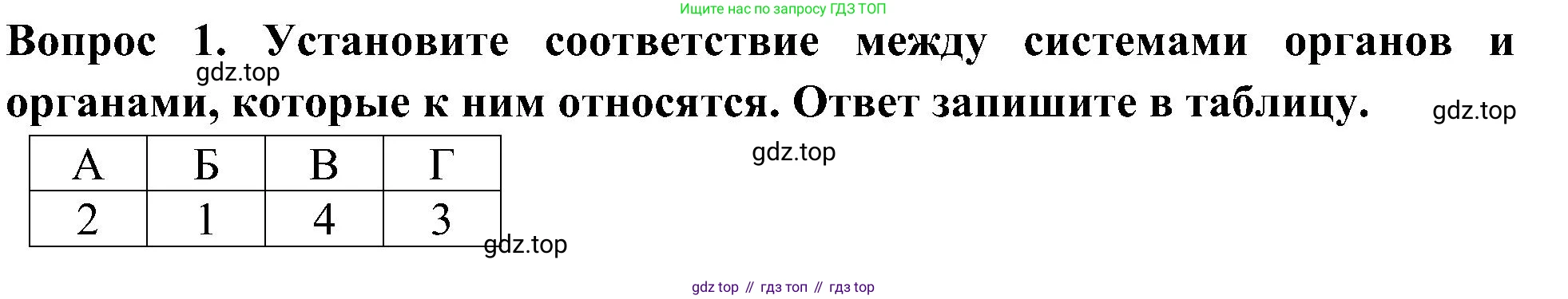 Окружающий мир, 3 класс Предварительный контроль, текущий контроль, итоговый контроль, авторы: Глаголева Юлия Игоревна, Архипова Ю И, издательство Просвещение, Москва, 2023, белого цвета, страница 27, номер 1, Решение
