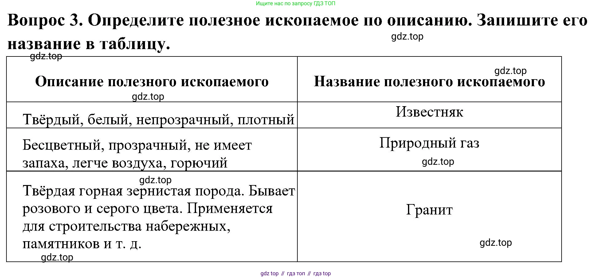 Окружающий мир, 3 класс Предварительный контроль, текущий контроль, итоговый контроль, авторы: Глаголева Юлия Игоревна, Архипова Ю И, издательство Просвещение, Москва, 2023, белого цвета, страница 41, номер 3, Решение