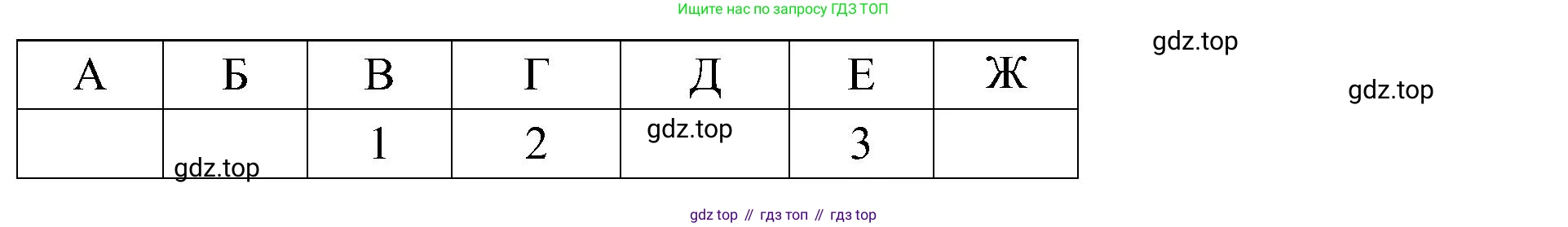 Окружающий мир, 3 класс Предварительный контроль, текущий контроль, итоговый контроль, авторы: Глаголева Юлия Игоревна, Архипова Ю И, издательство Просвещение, Москва, 2023, белого цвета, страница 44, номер 2, Решение