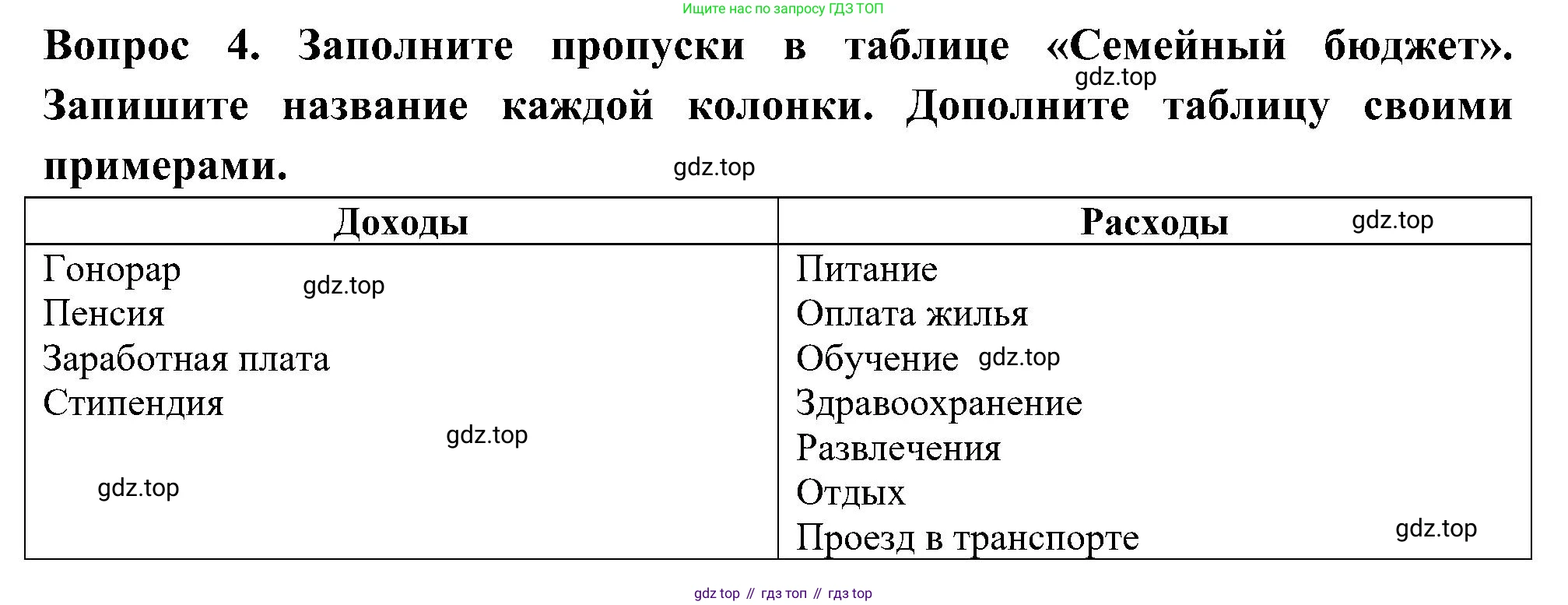 Окружающий мир, 3 класс Предварительный контроль, текущий контроль, итоговый контроль, авторы: Глаголева Юлия Игоревна, Архипова Ю И, издательство Просвещение, Москва, 2023, белого цвета, страница 46, номер 4, Решение