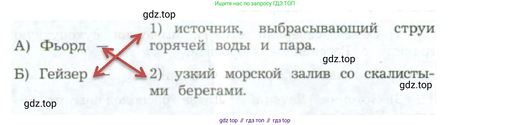 Окружающий мир, 3 класс Предварительный контроль, текущий контроль, итоговый контроль, авторы: Глаголева Юлия Игоревна, Архипова Ю И, издательство Просвещение, Москва, 2023, белого цвета, страница 52, номер 1, Решение